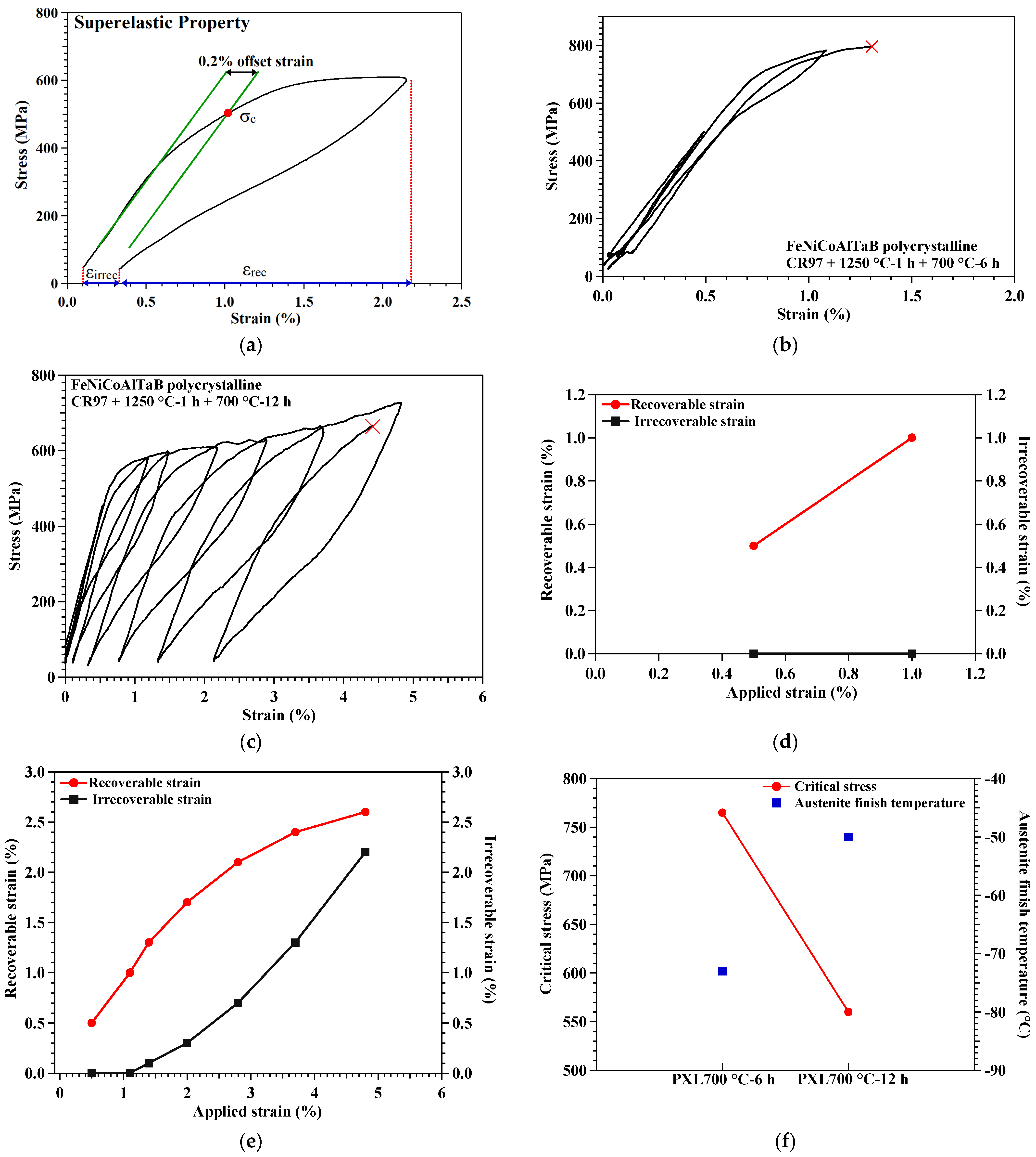 Metals 14 00643 g005