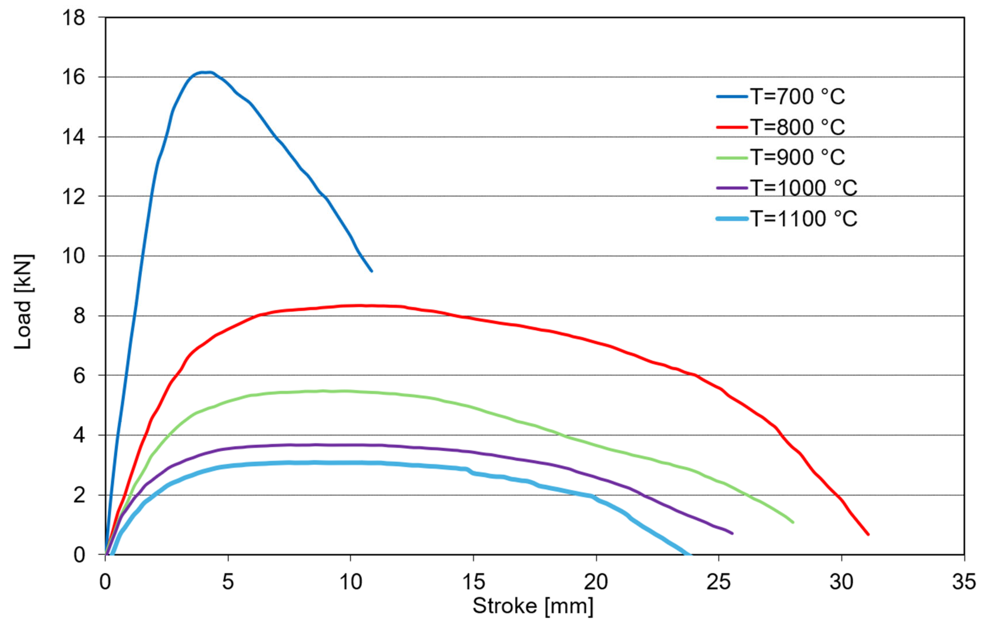 Metals 14 00647 g007 Metals 14 00647 g007