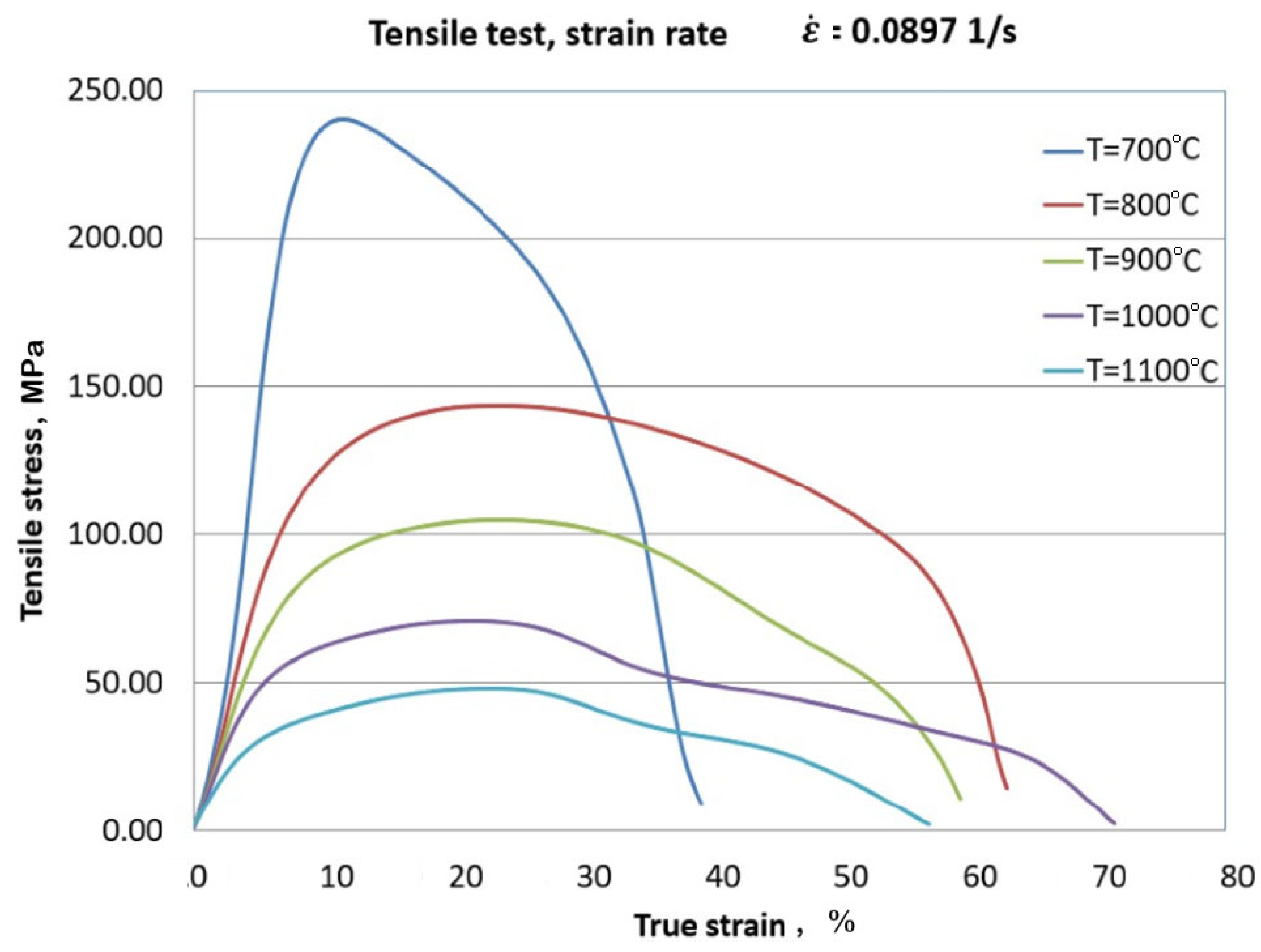 Metals 14 00647 g008 Metals 14 00647 g008