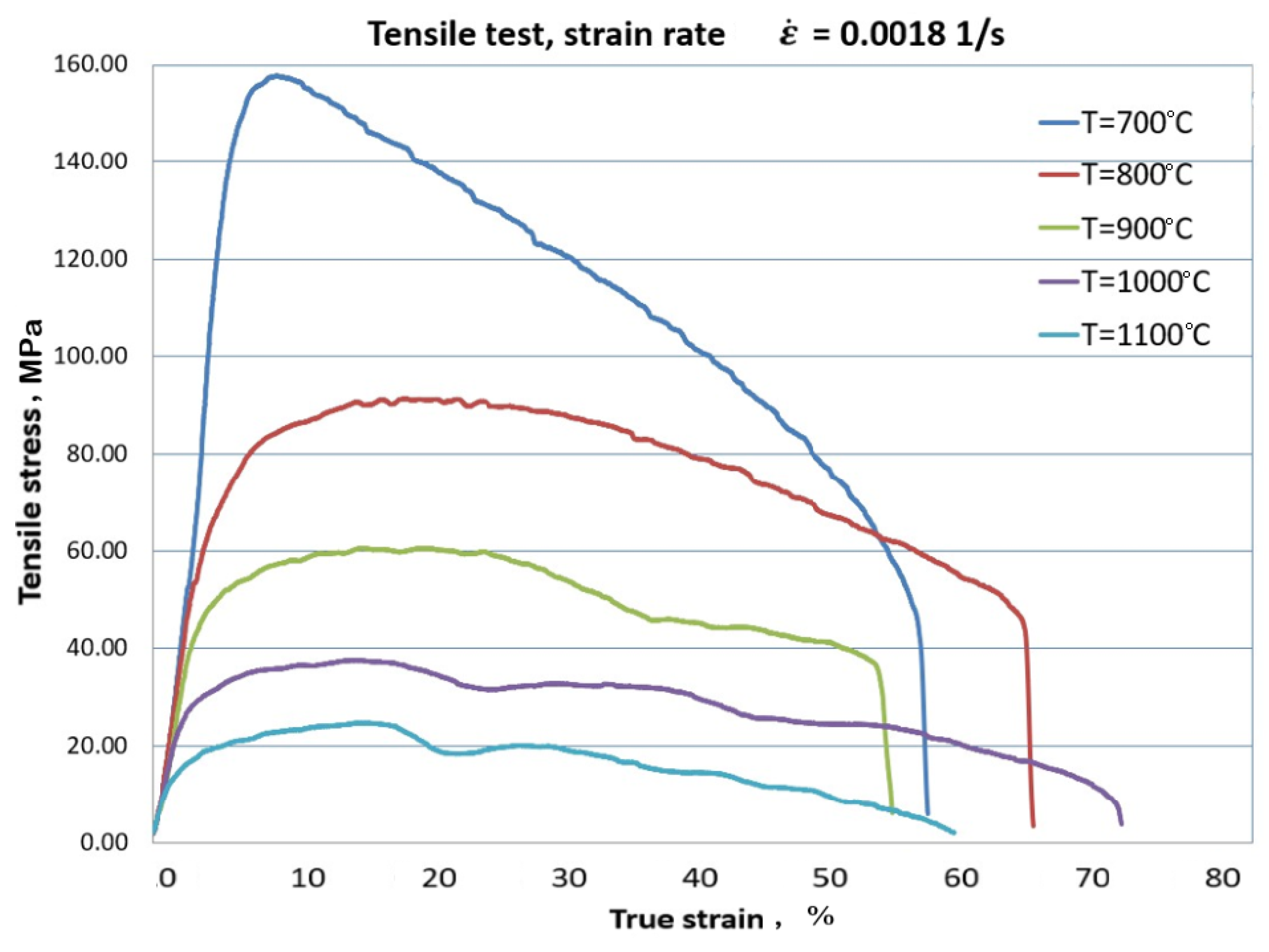 Metals 14 00647 g010 Metals 14 00647 g010