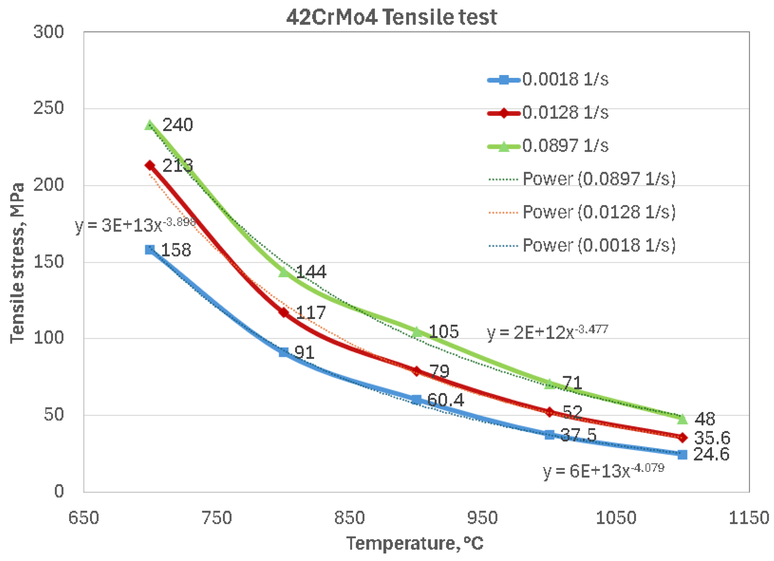 Metals 14 00647 g011 Metals 14 00647 g011