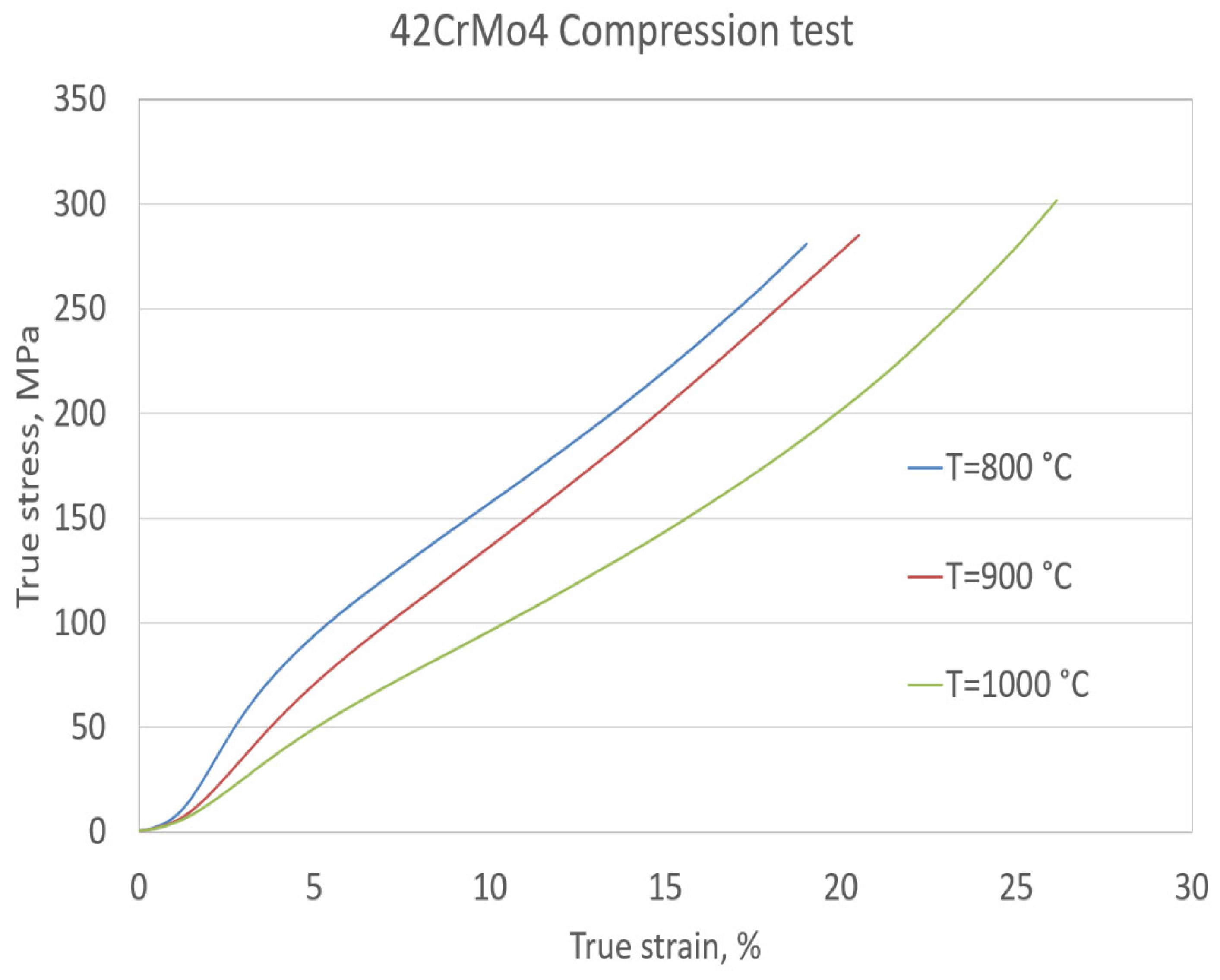 Metals 14 00647 g016 Metals 14 00647 g016