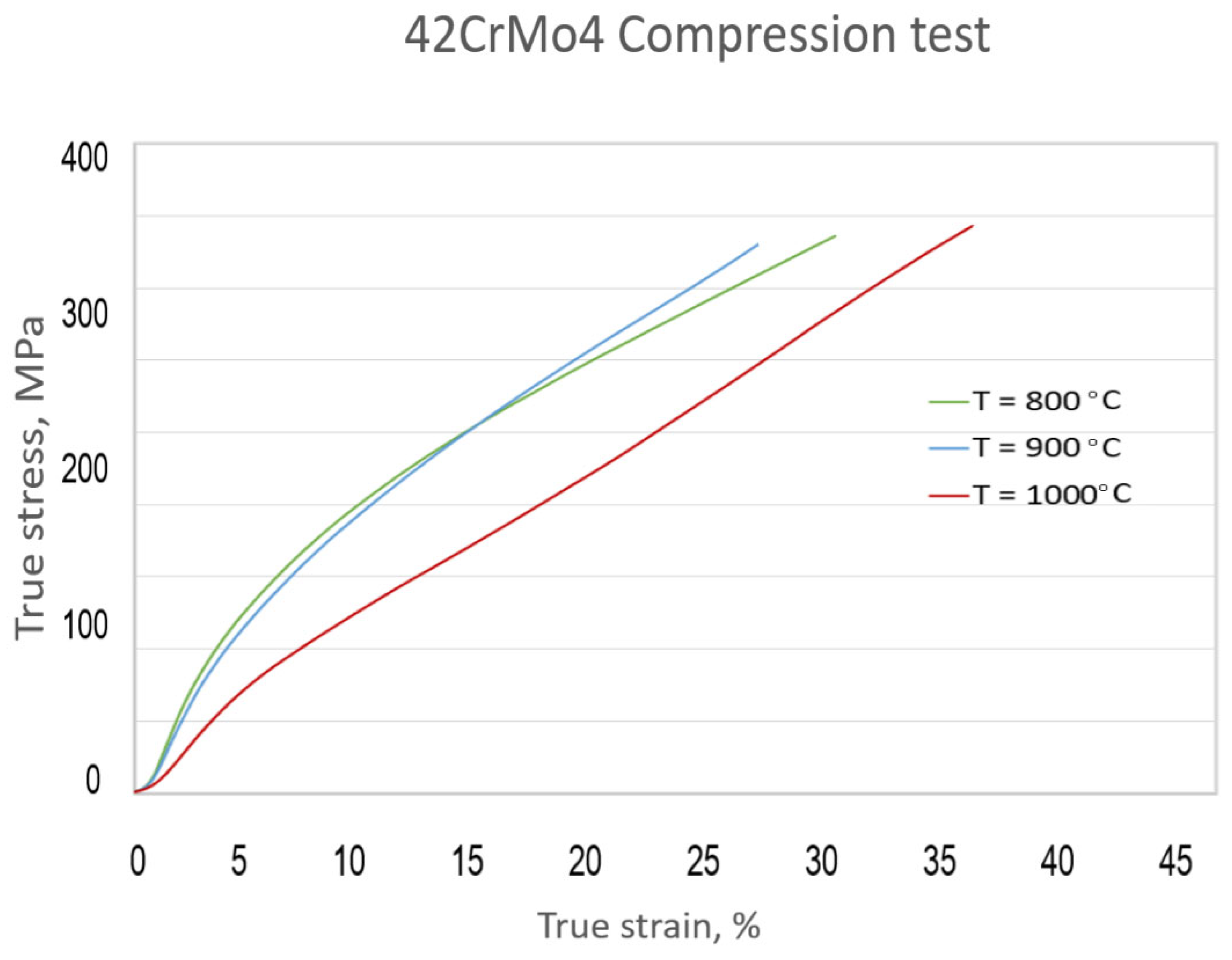 Metals 14 00647 g017 Metals 14 00647 g017
