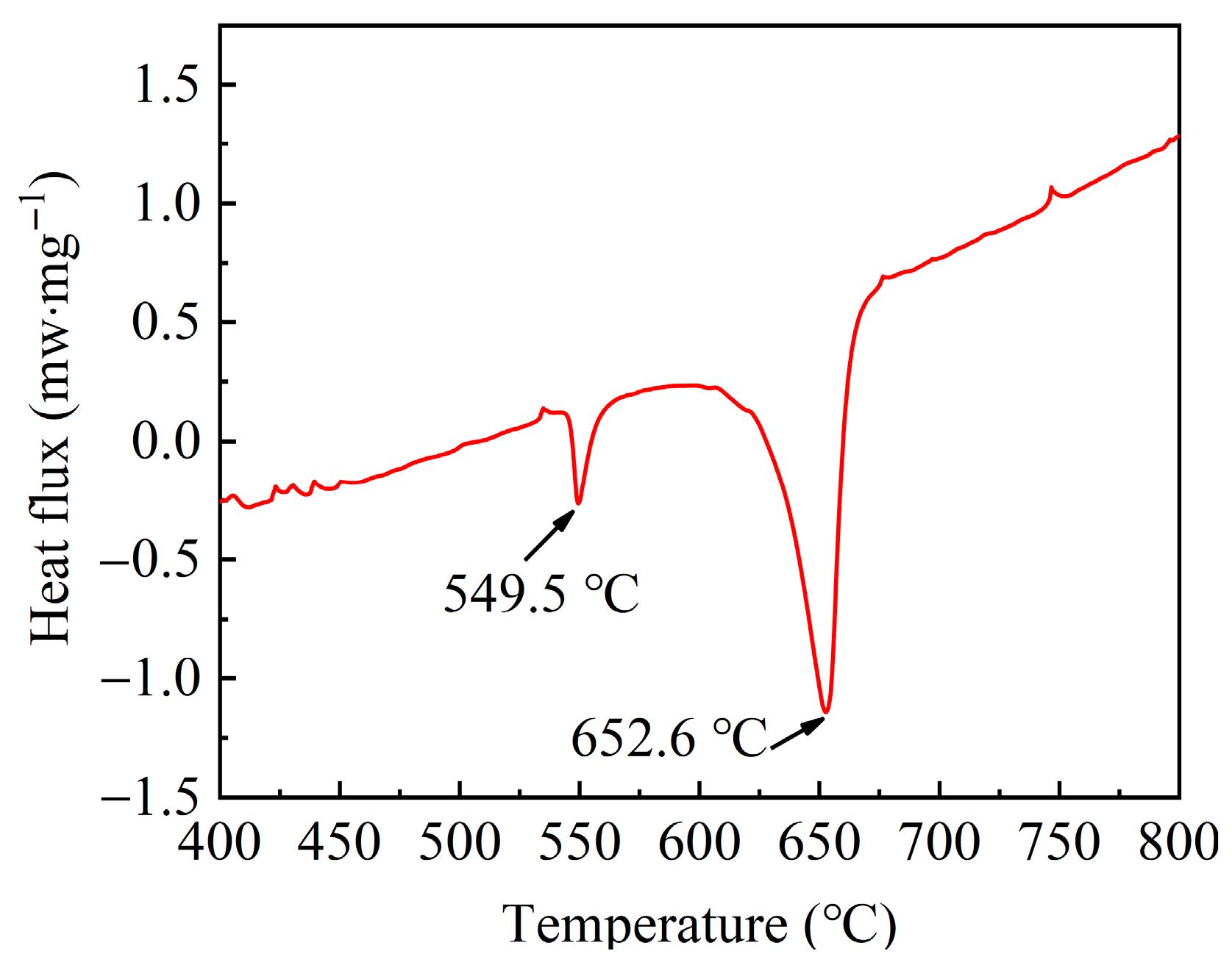 Metals 14 00648 g002