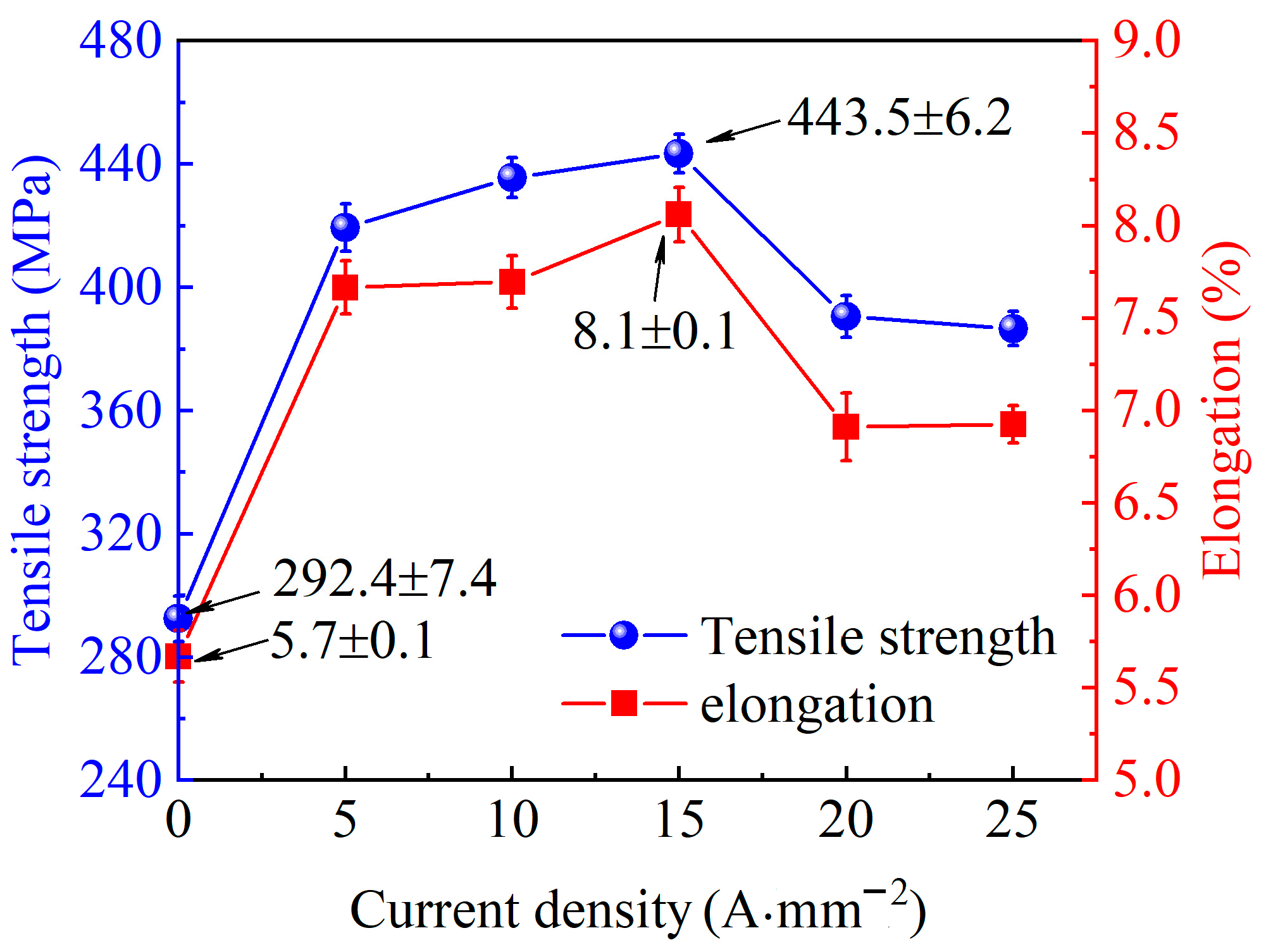 Metals 14 00648 g007
