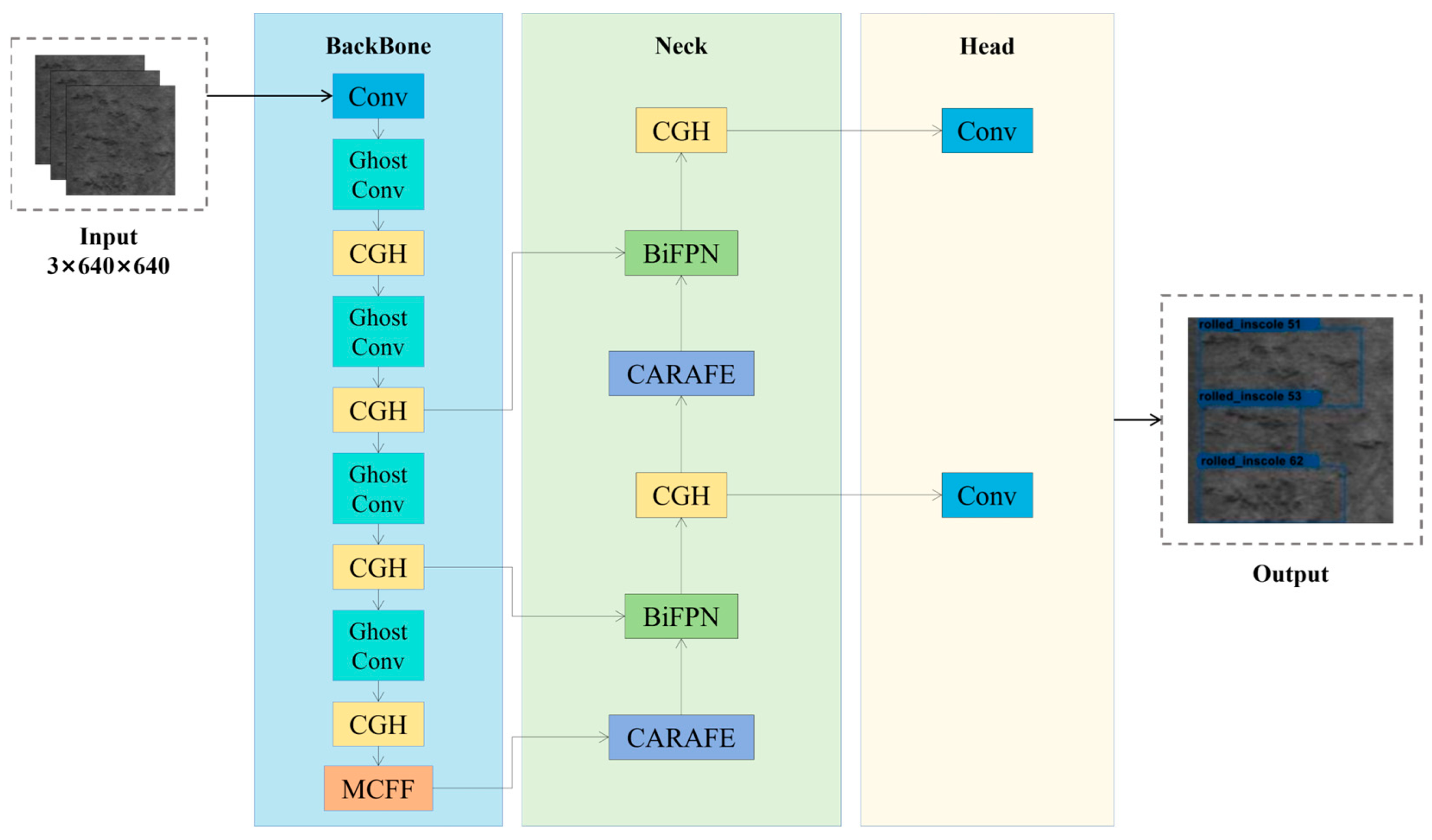 Metals 14 00650 g003