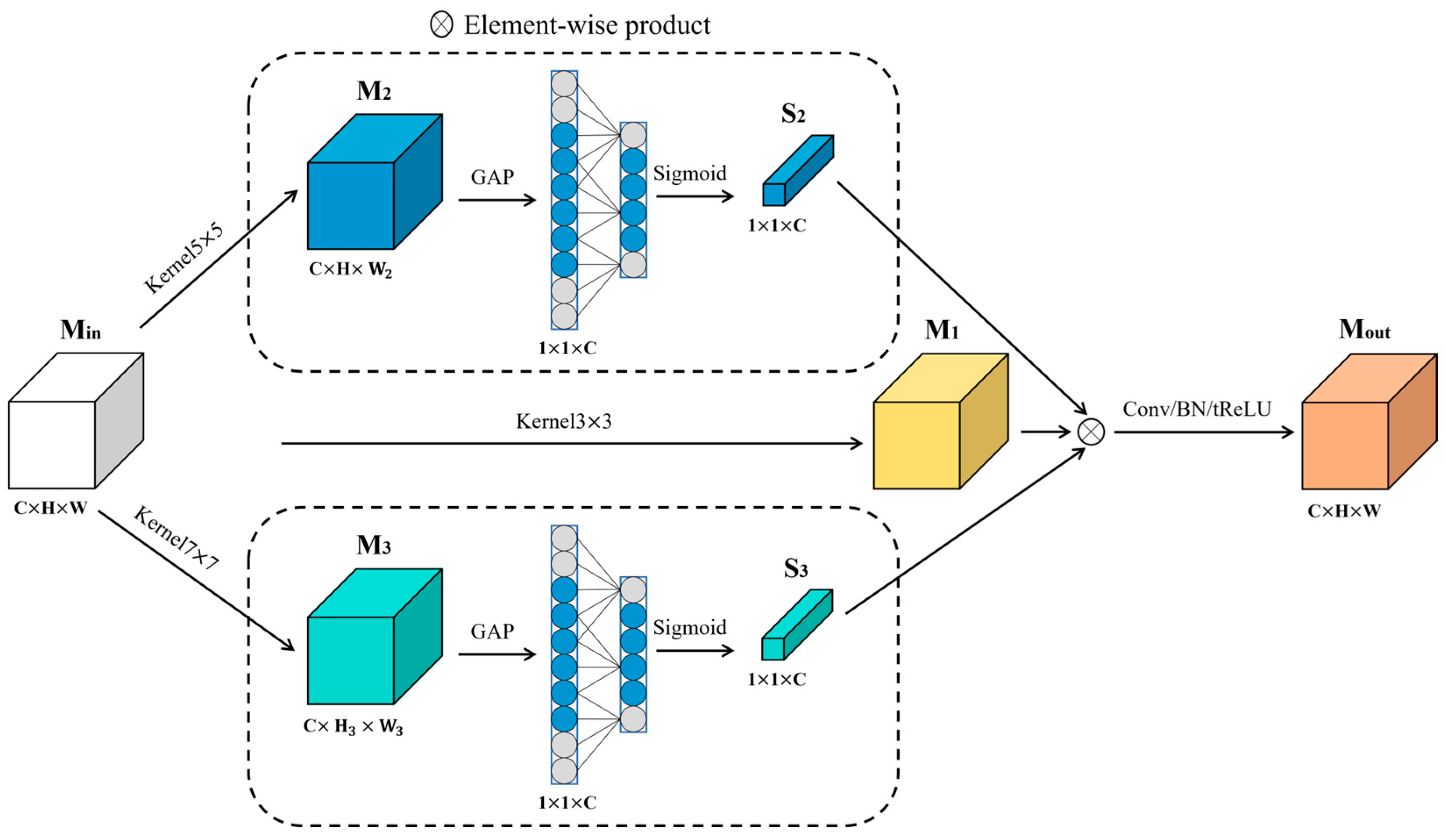 Metals 14 00650 g006
