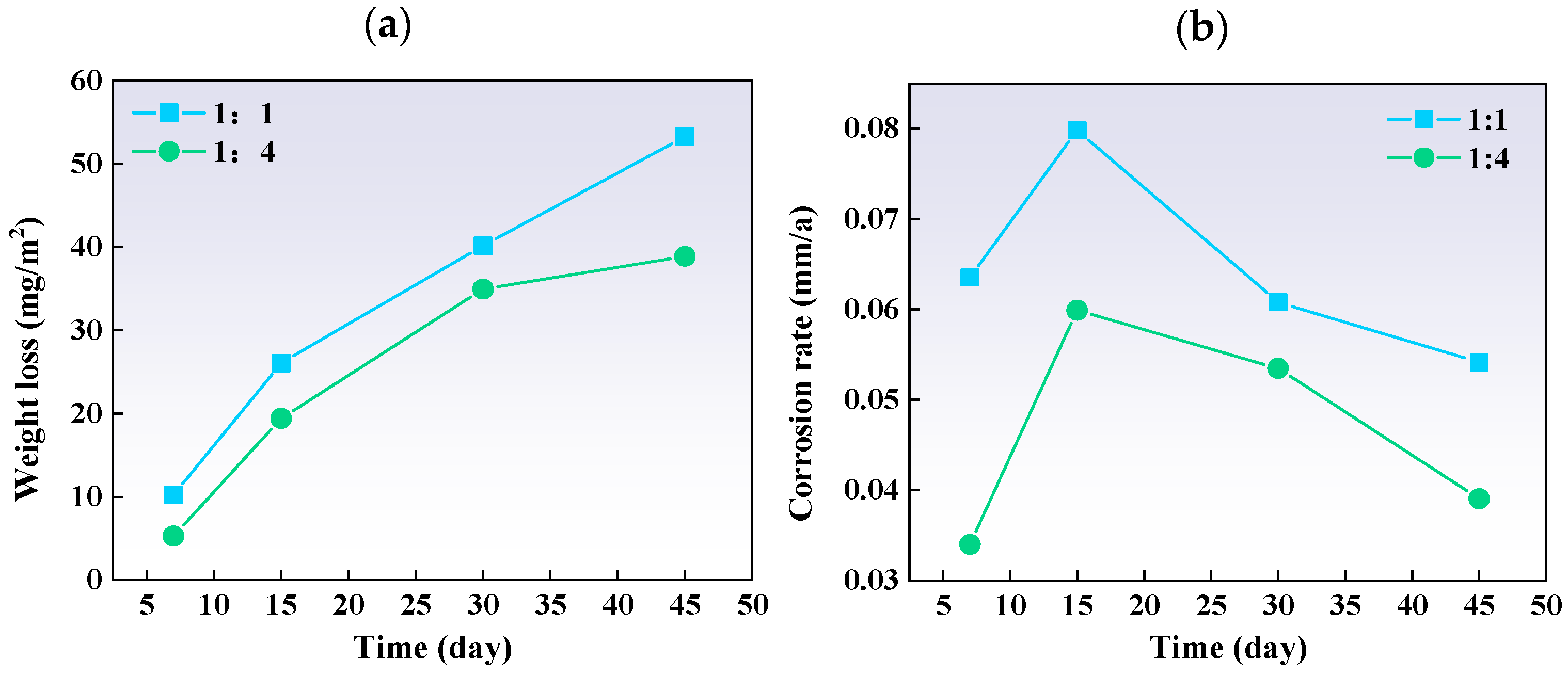 Metals 14 00652 g015