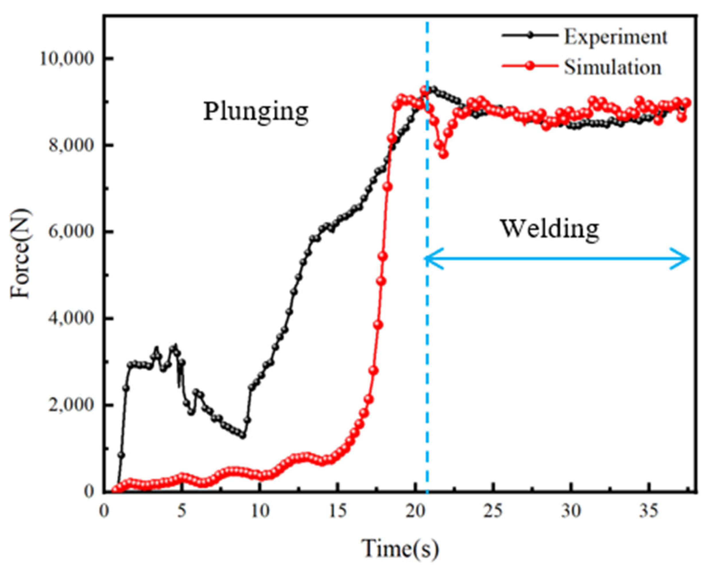 Metals 14 00653 g003