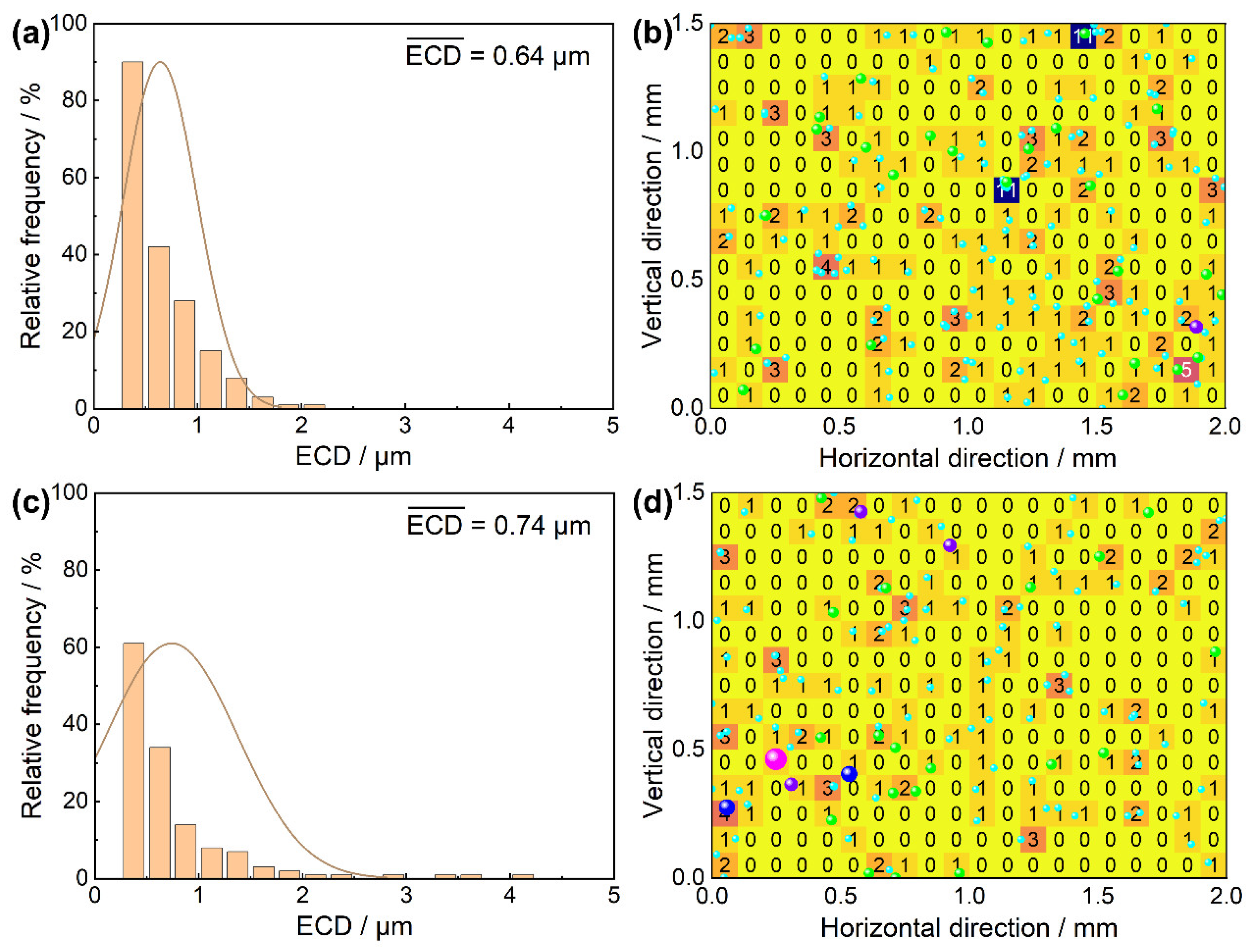 Metals 14 00654 g003