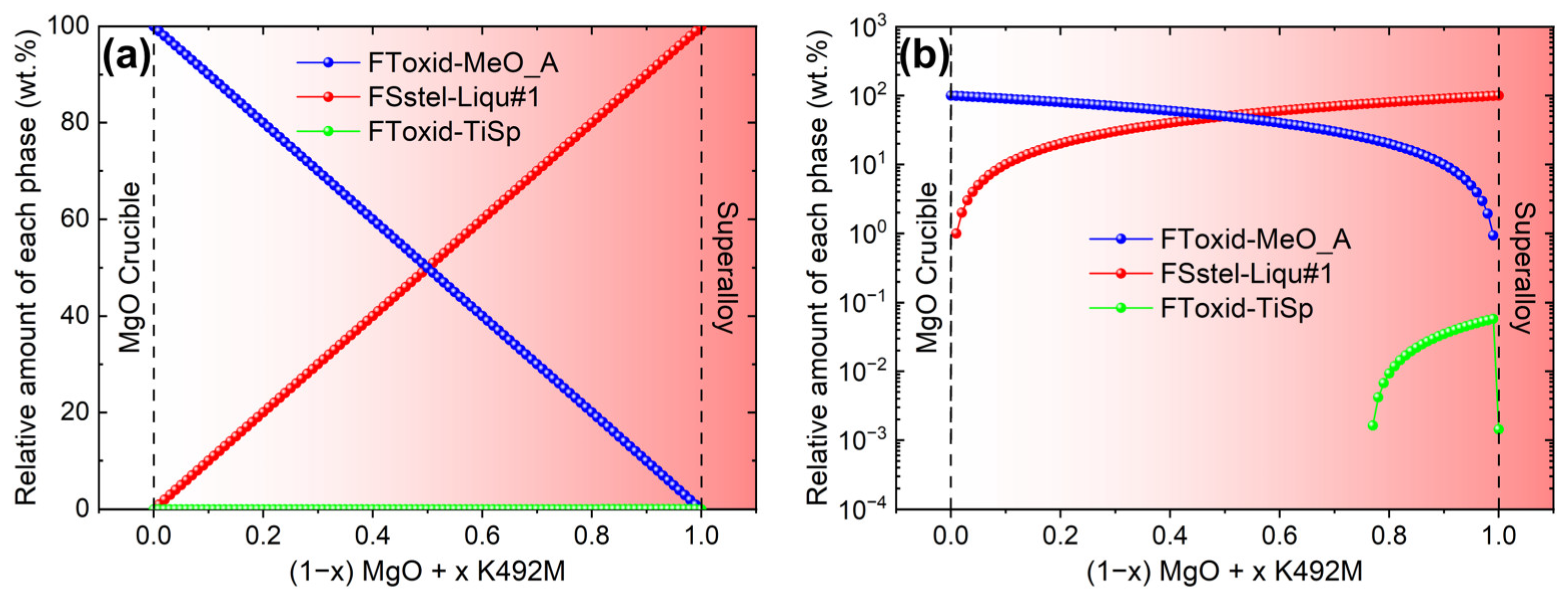 Metals 14 00654 g006