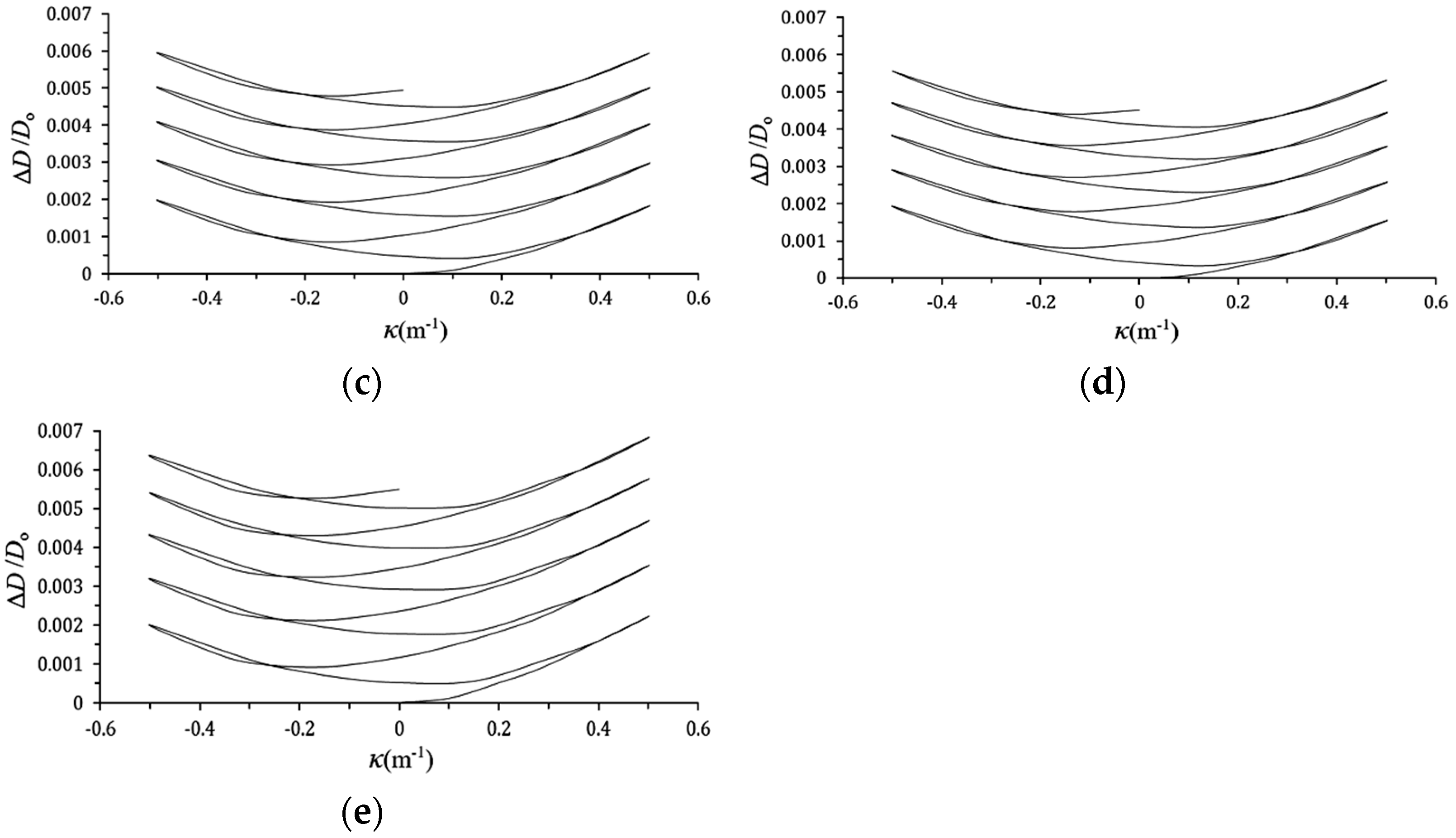 Metals 14 00656 g008b