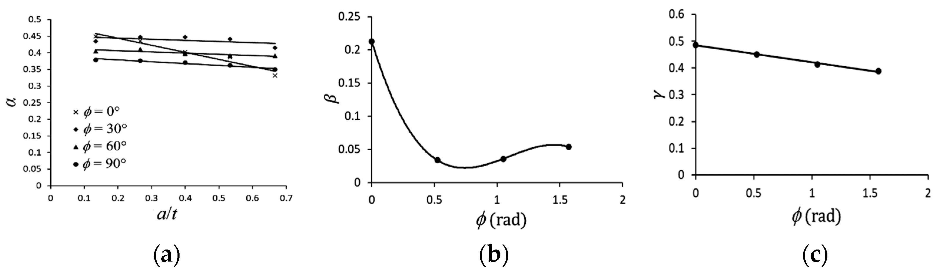 Metals 14 00656 g013