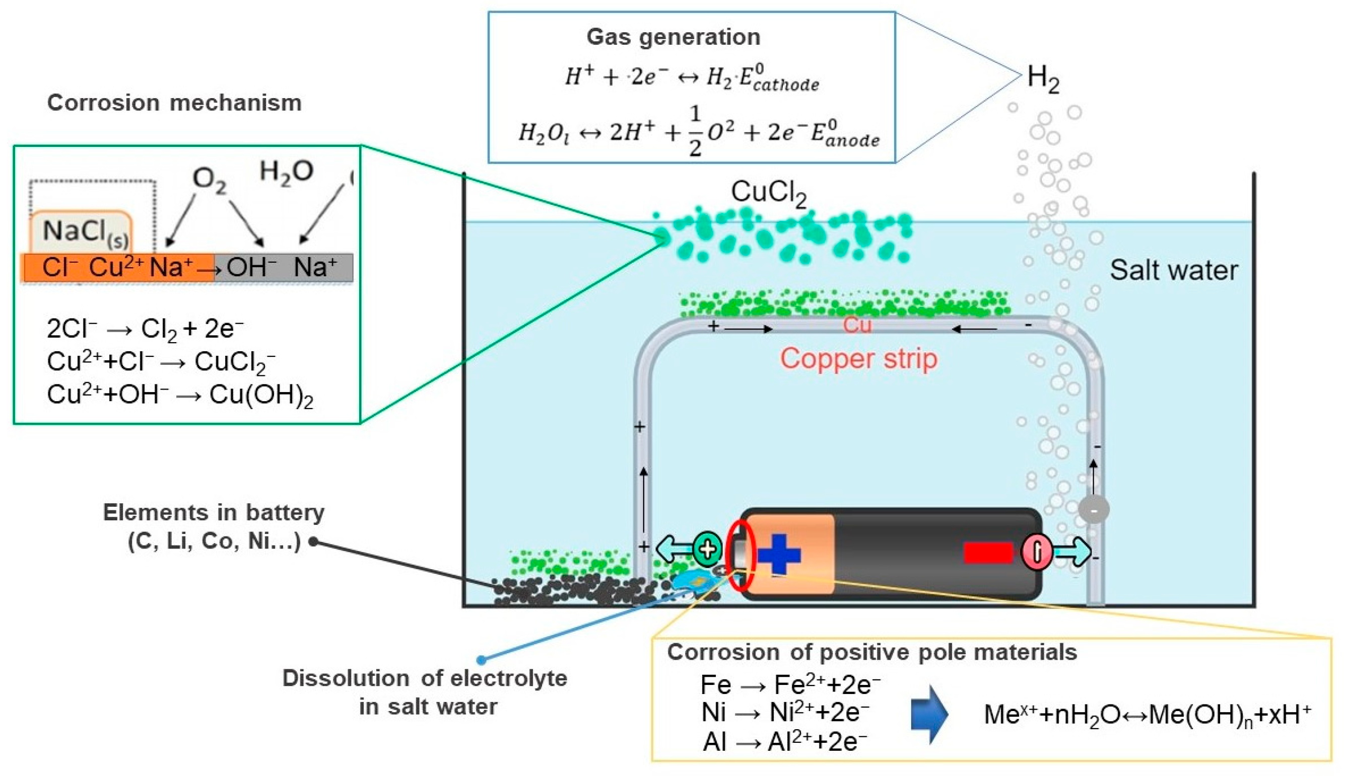 Metals 14 00657 g006