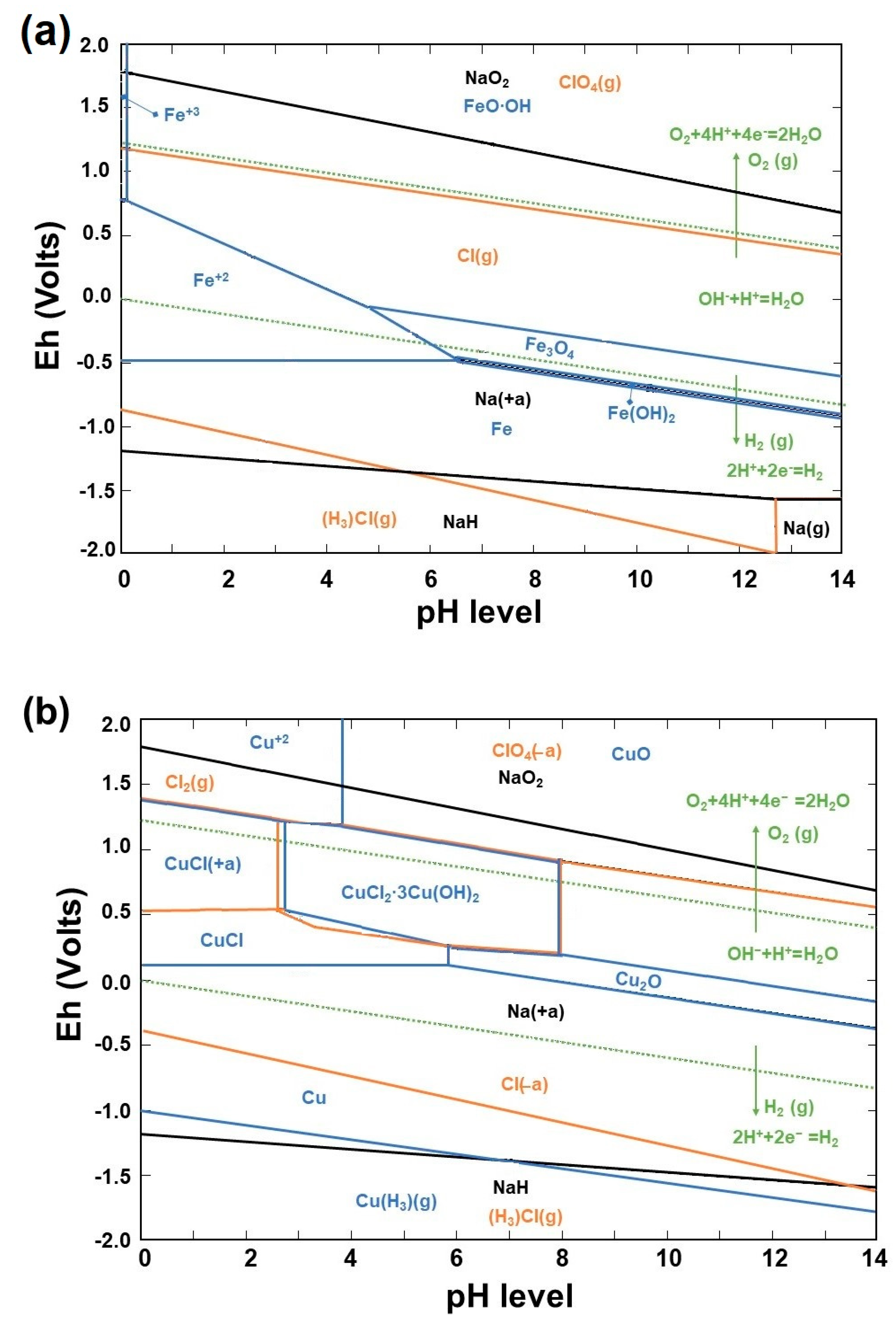 Metals 14 00657 g012