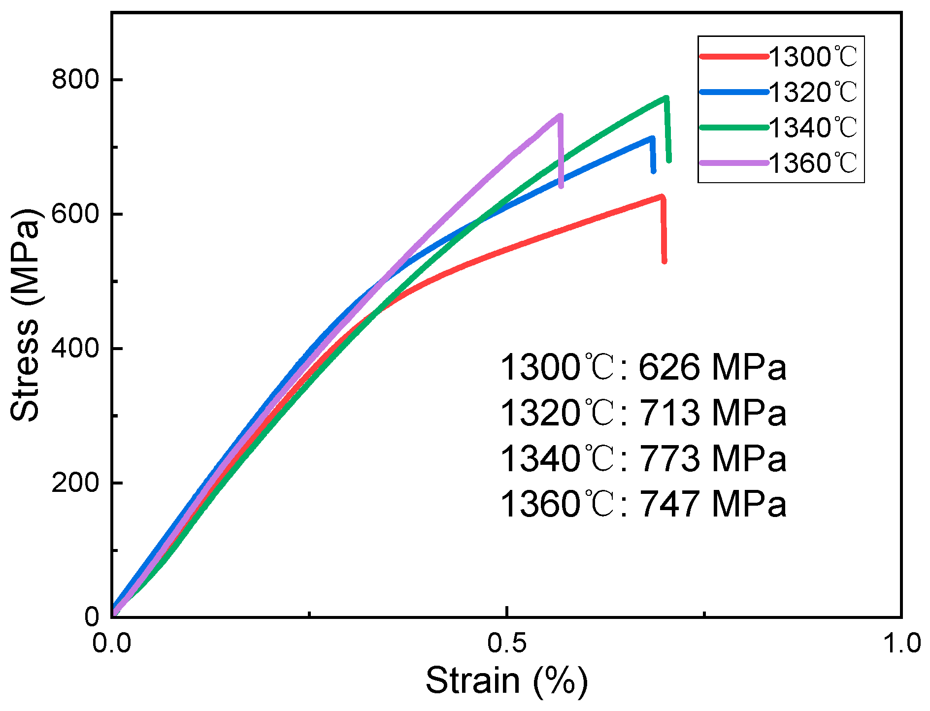 Metals 14 00661 g004