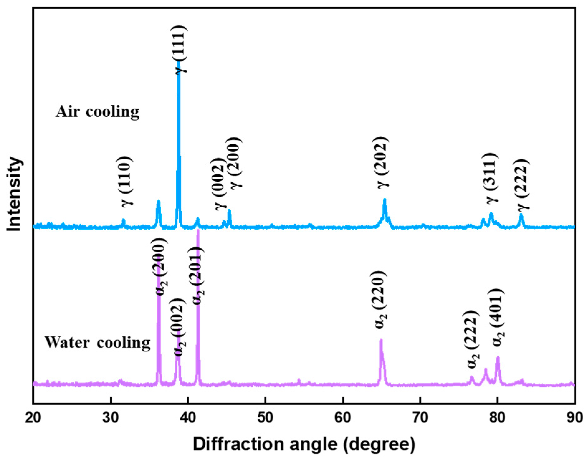 Metals 14 00661 g005