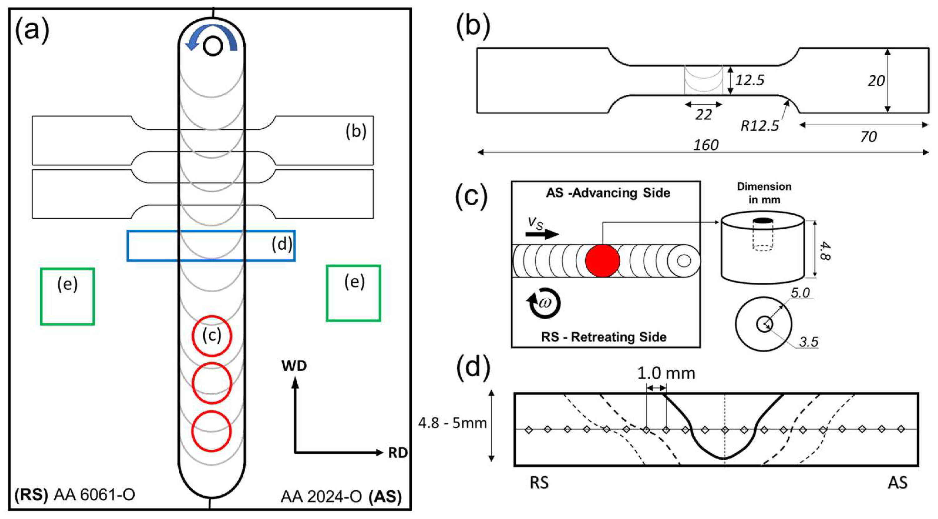 Metals 14 00664 g004
