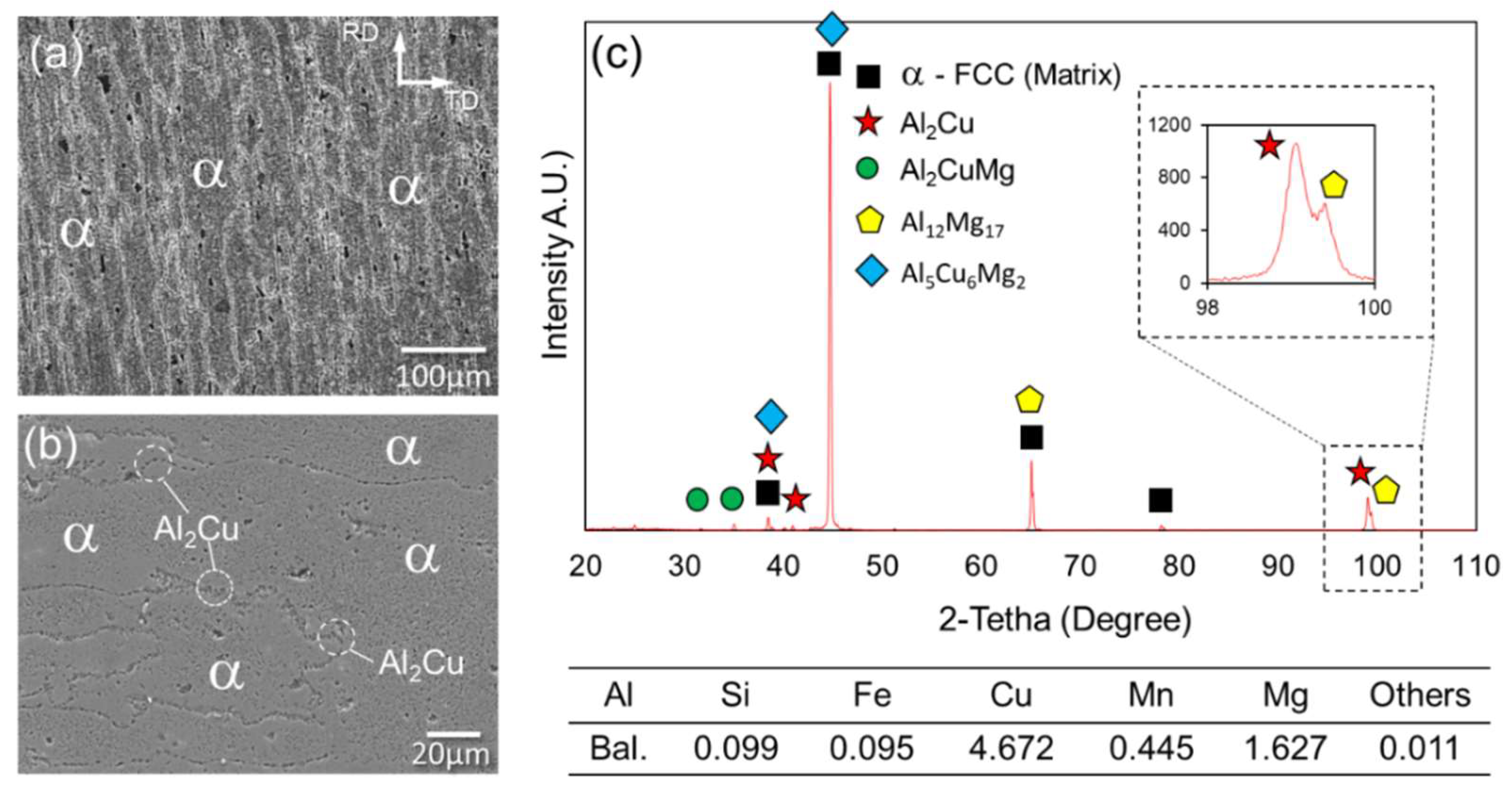 Metals 14 00664 g006