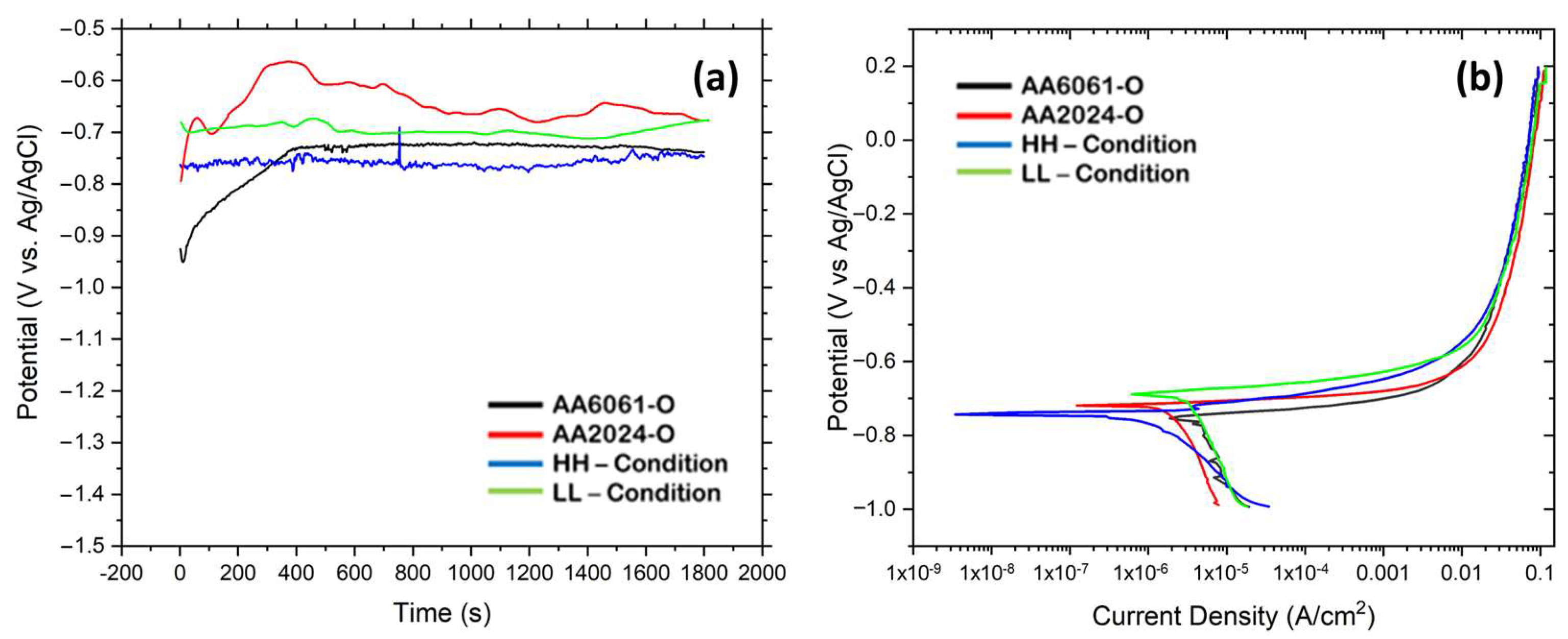 Metals 14 00664 g012