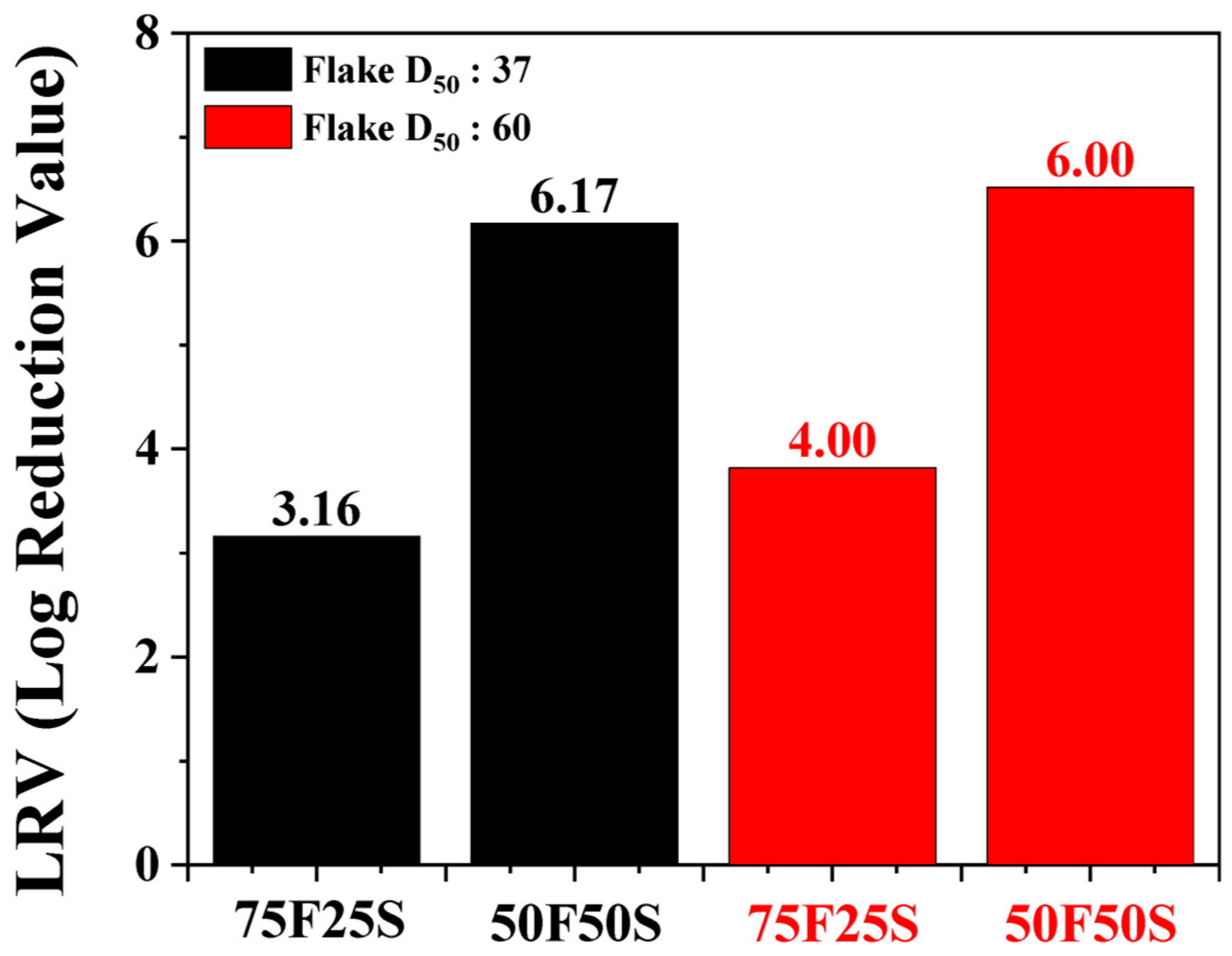 Metals 14 00665 g010