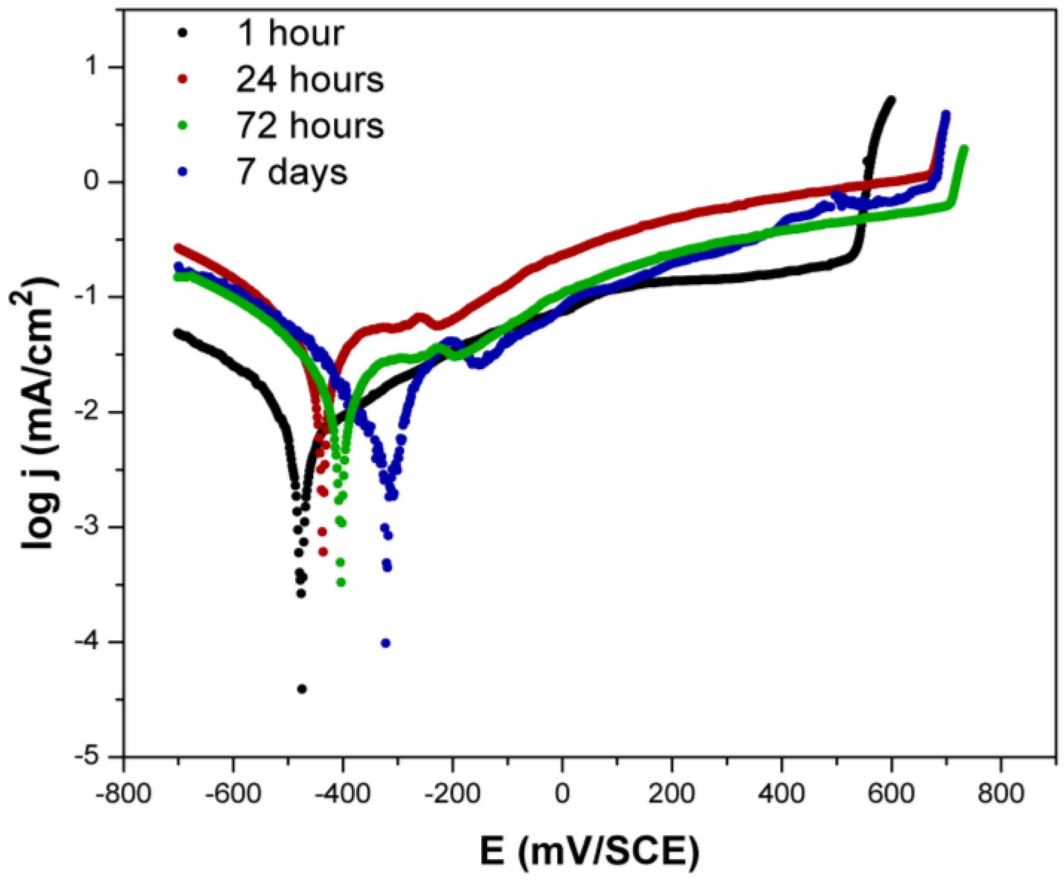 Metals 14 00668 g002