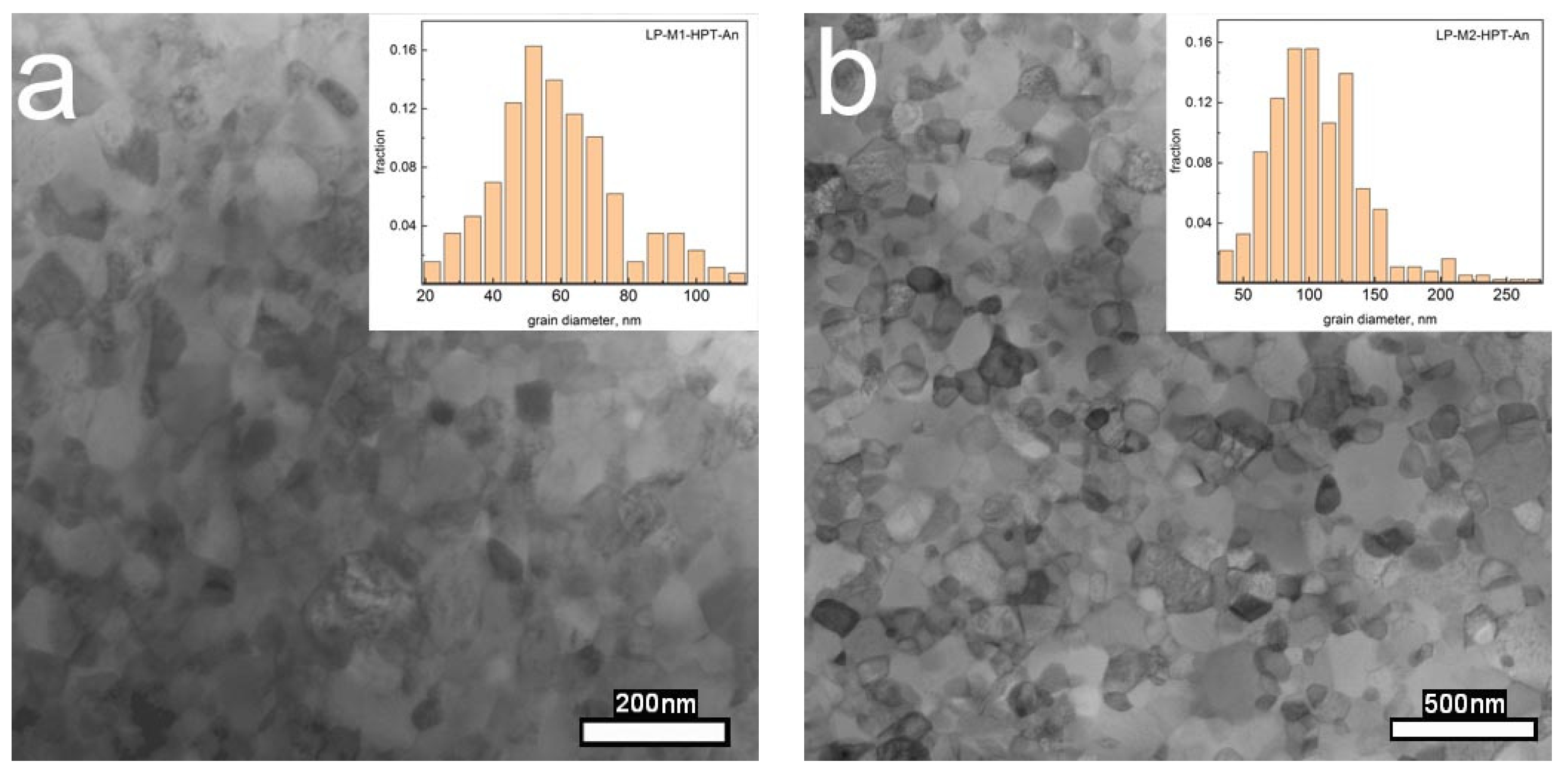 Metals 14 00672 g008