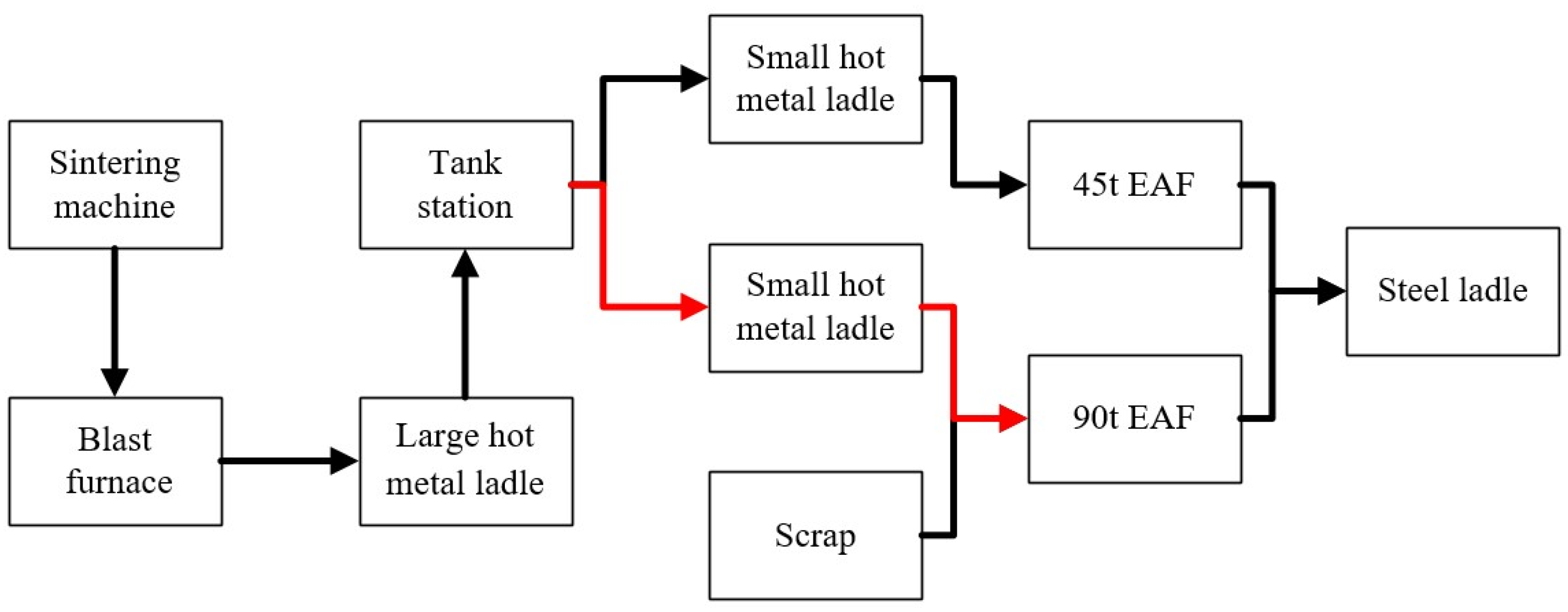 Metals 14 00673 g001