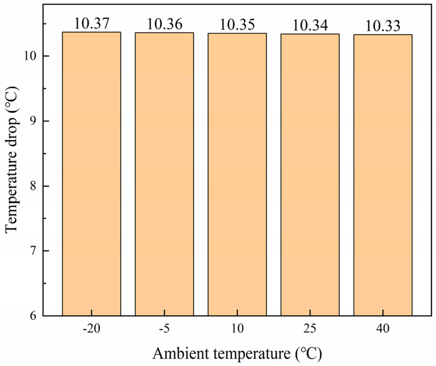 Metals 14 00673 g007