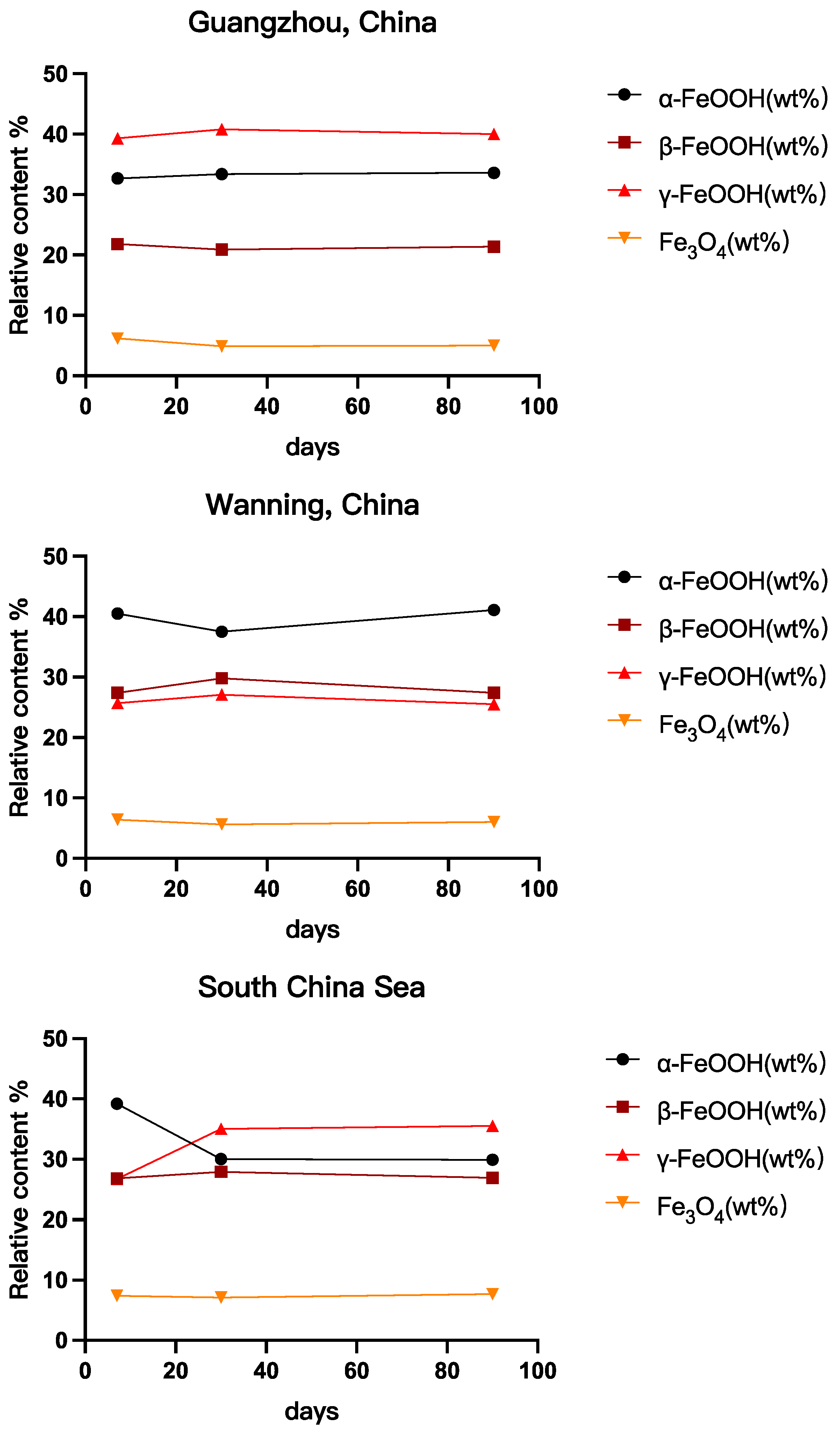 Metals 14 00674 g007