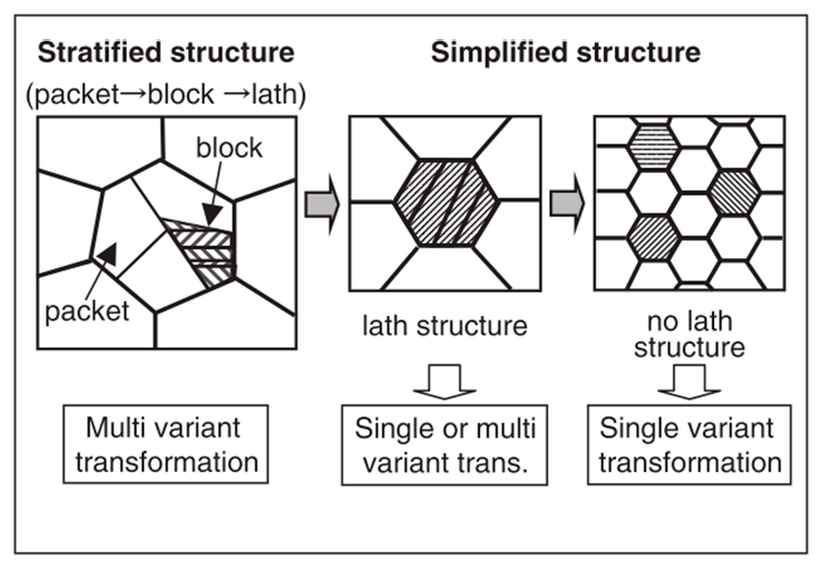 Metals 14 00677 g007