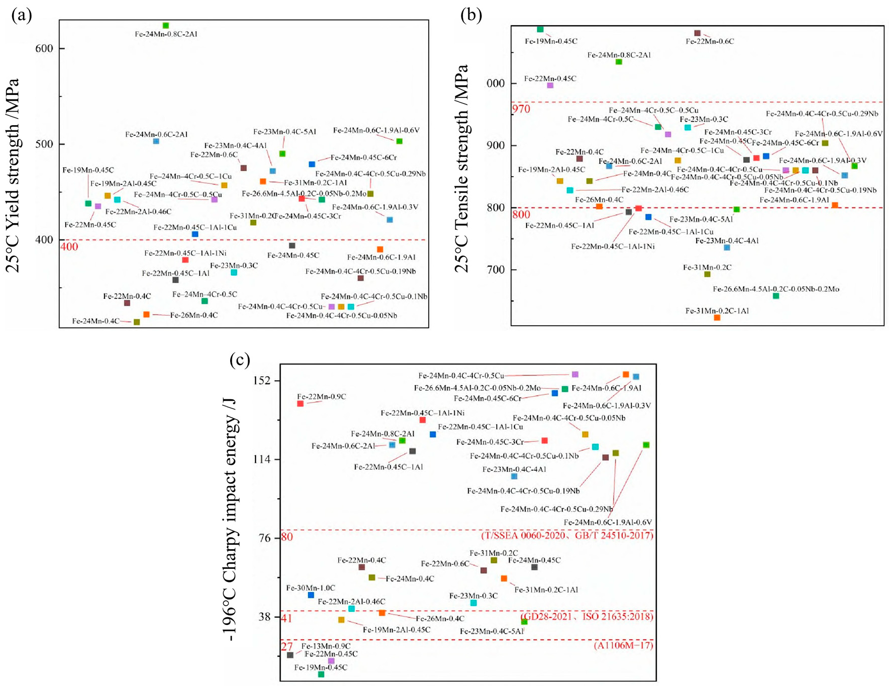 Metals 14 00677 g008