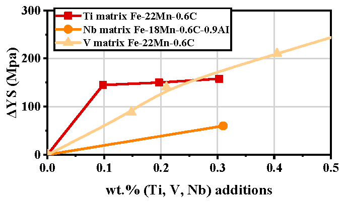 Metals 14 00677 g013