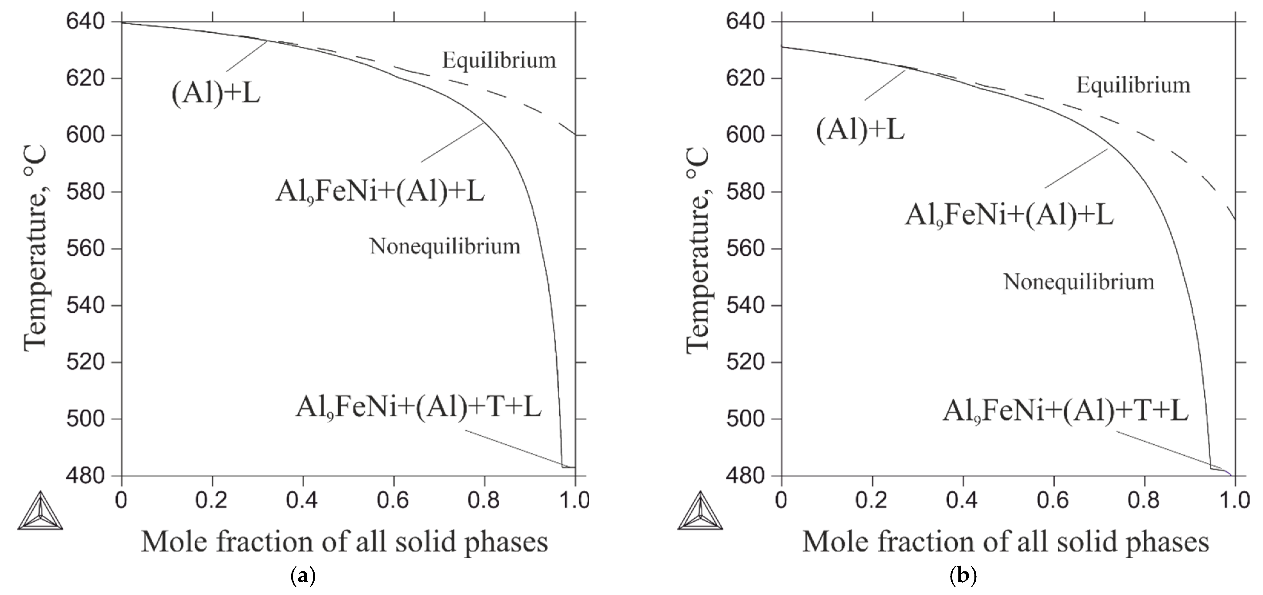 Metals 14 00680 g002