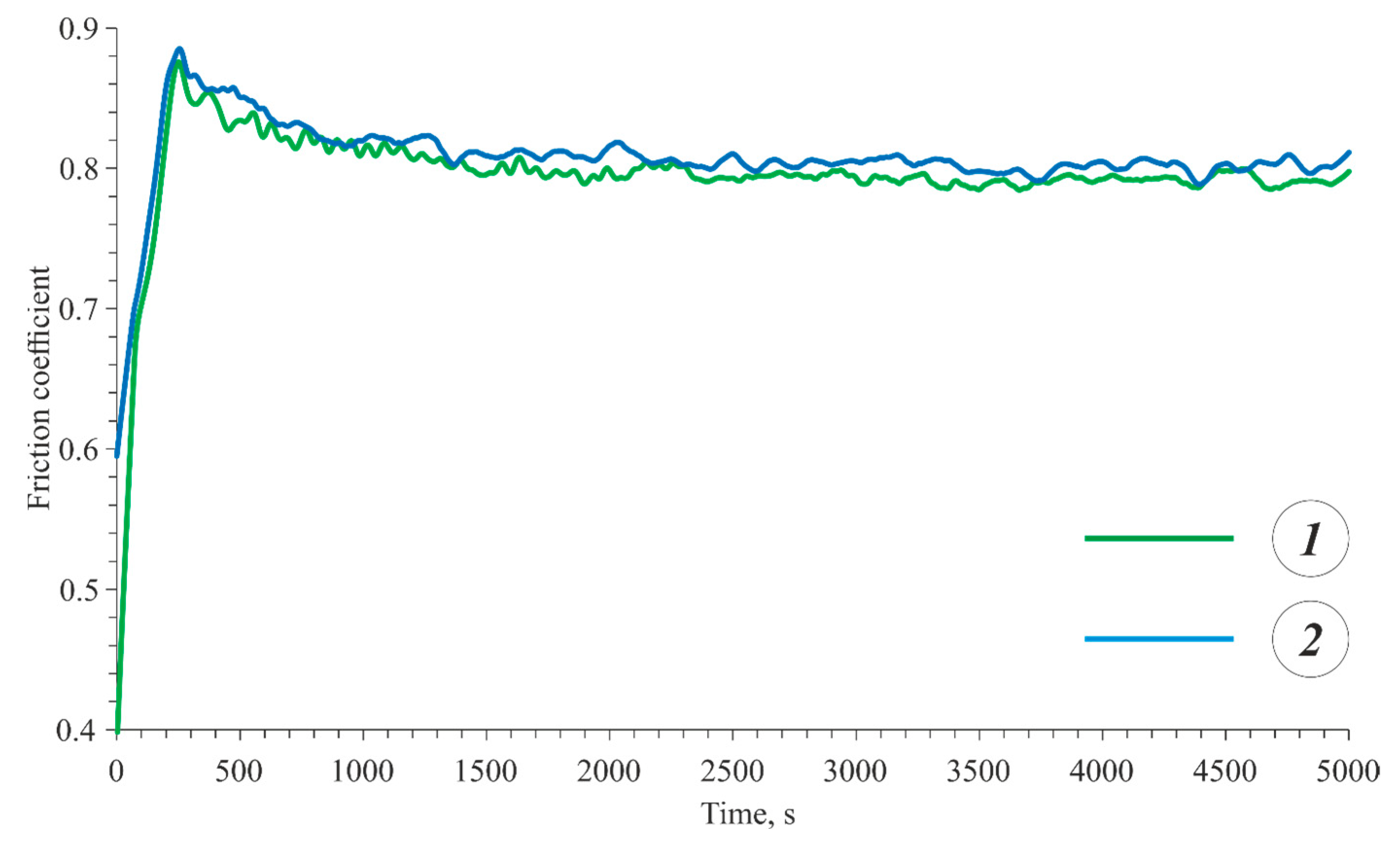Metals 14 00680 g008