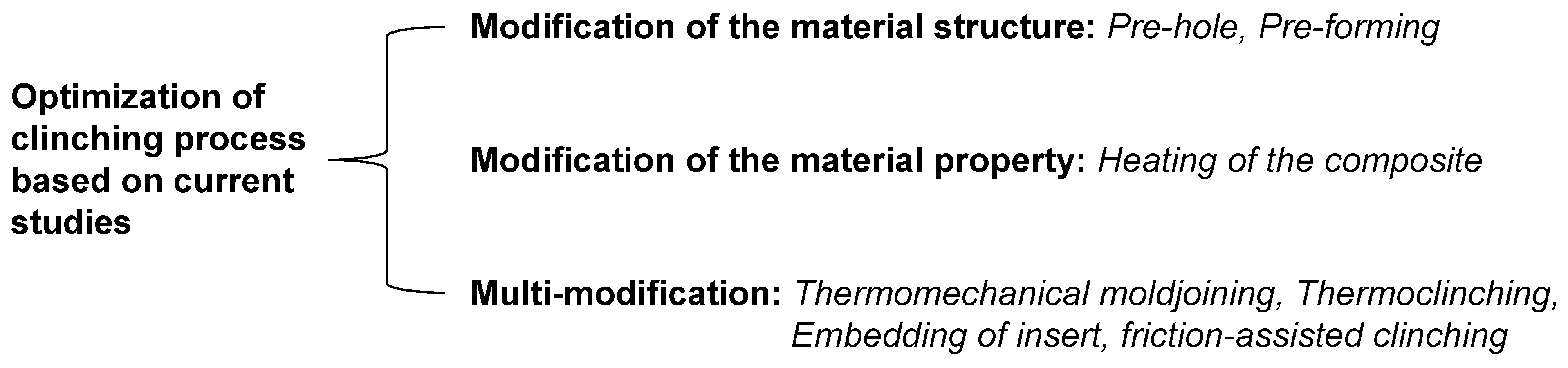 Metals 14 00681 g007