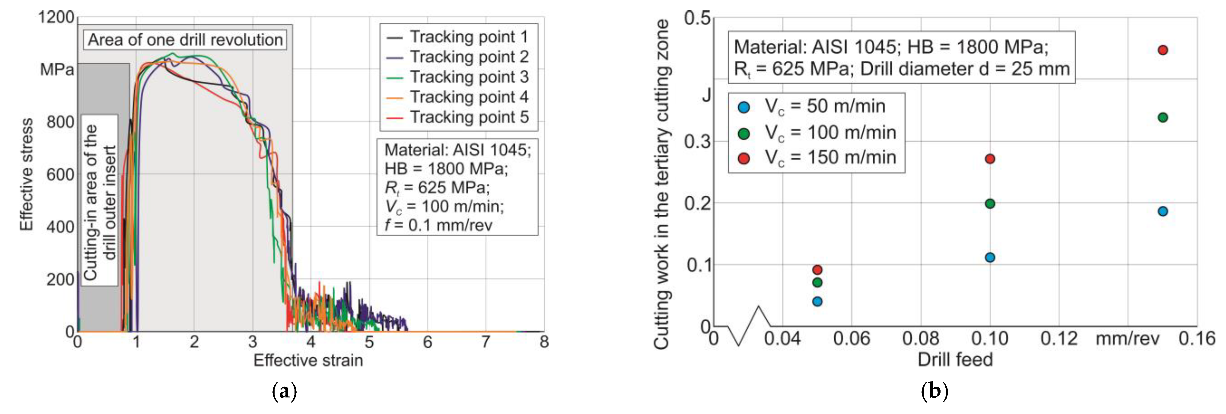 Metals 14 00683 g006