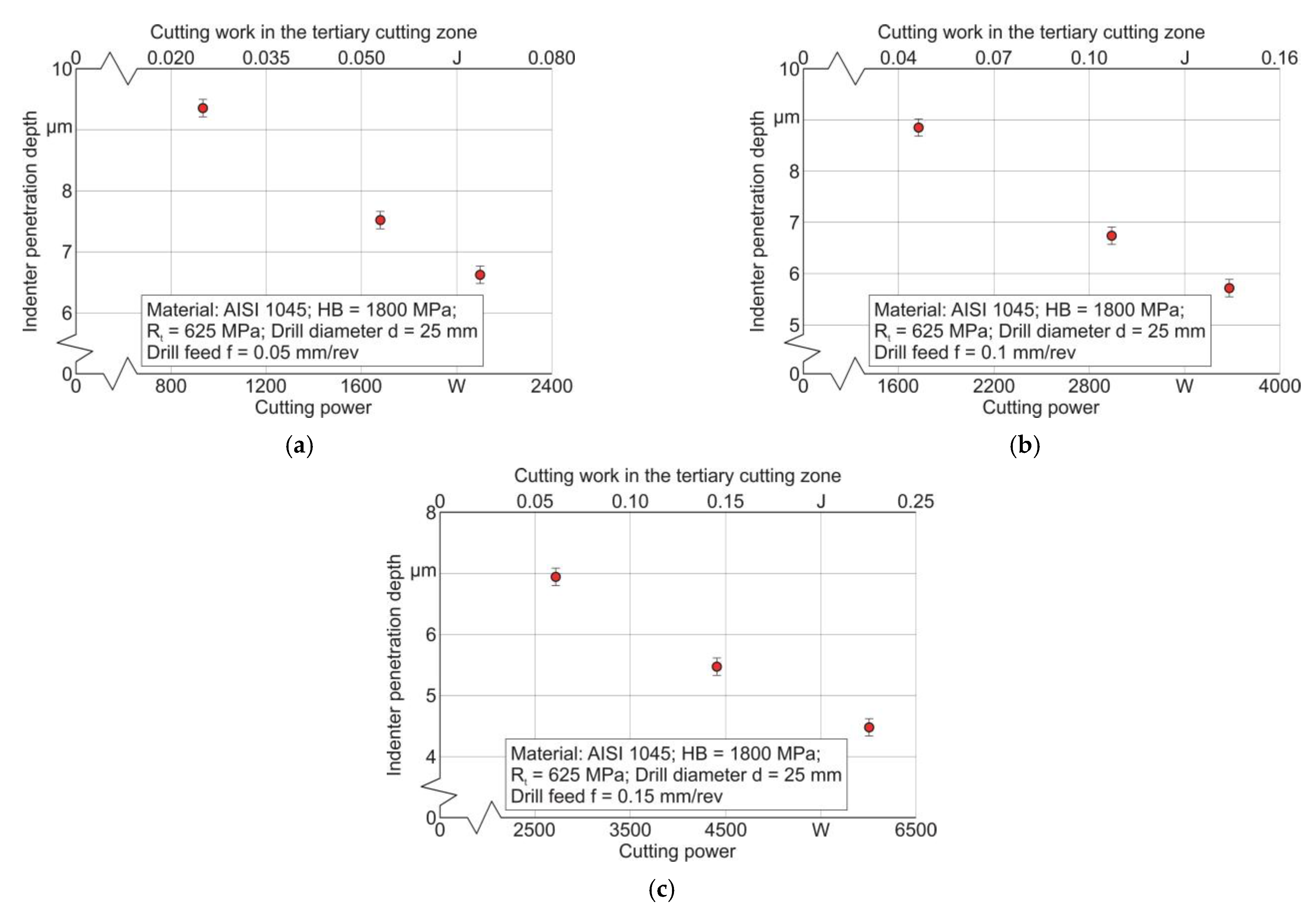 Metals 14 00683 g010