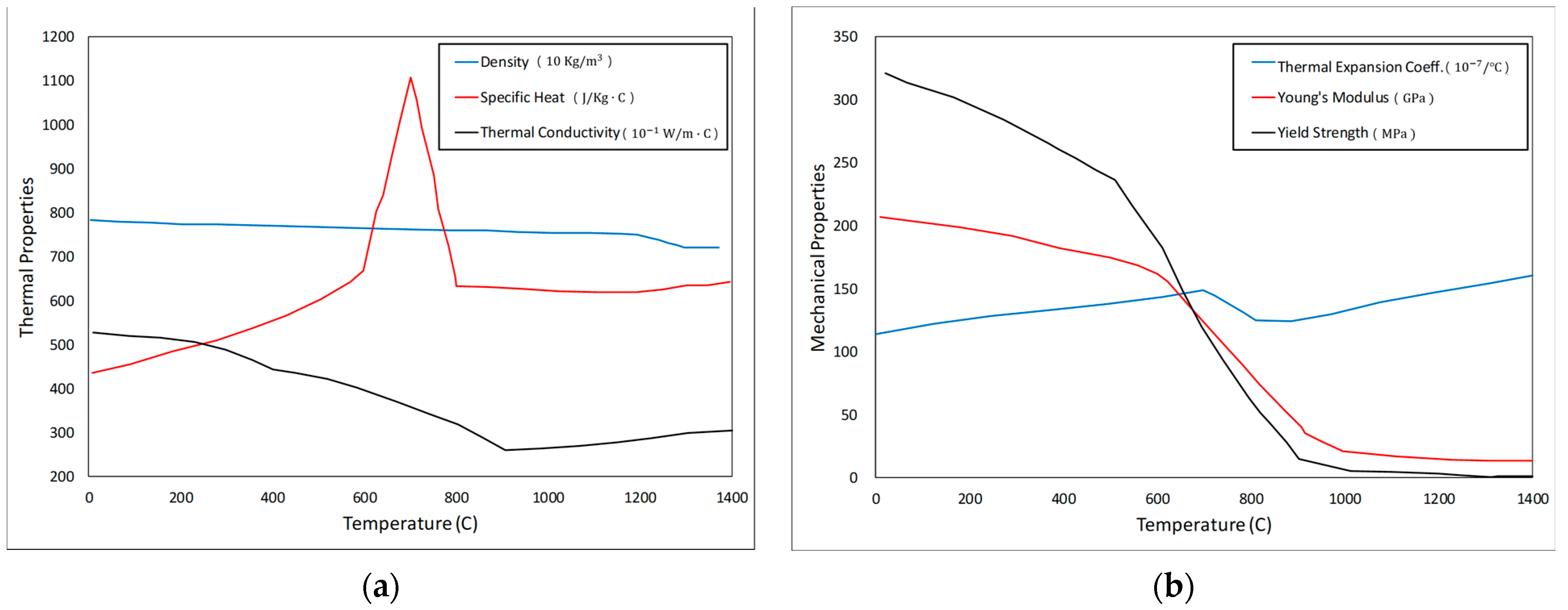 Metals 14 00684 g005