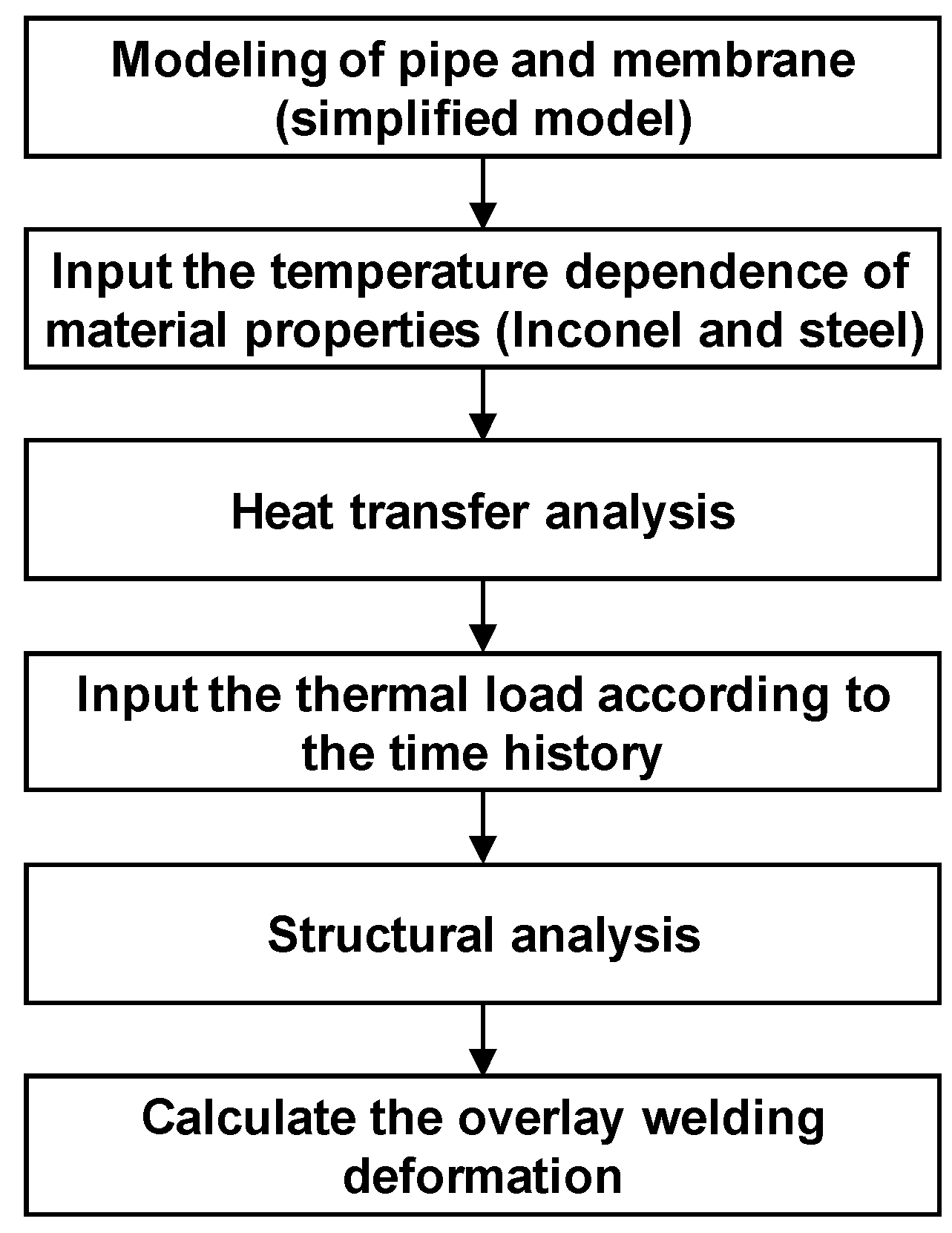 Metals 14 00684 g007