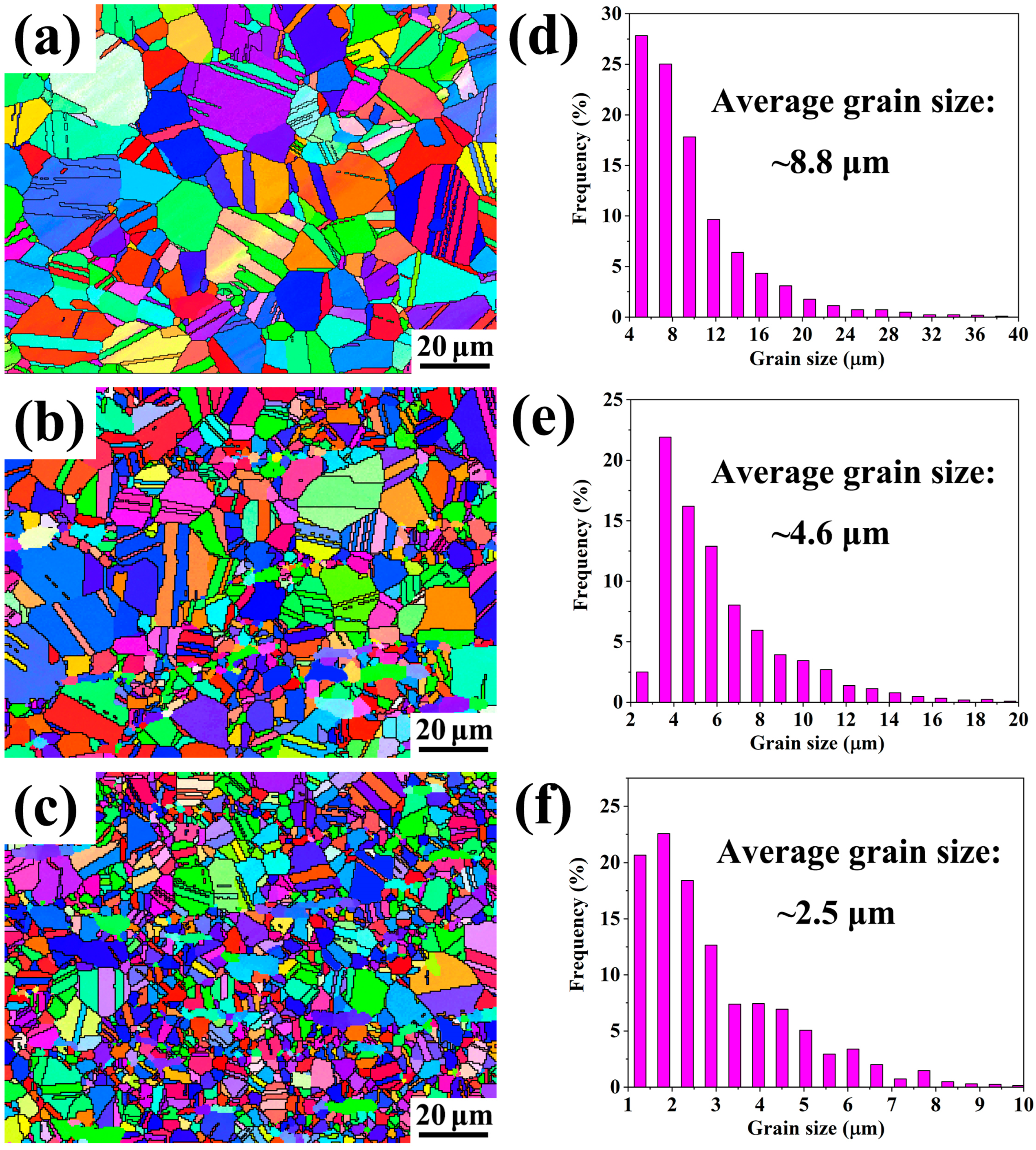 Metals 14 00687 g008