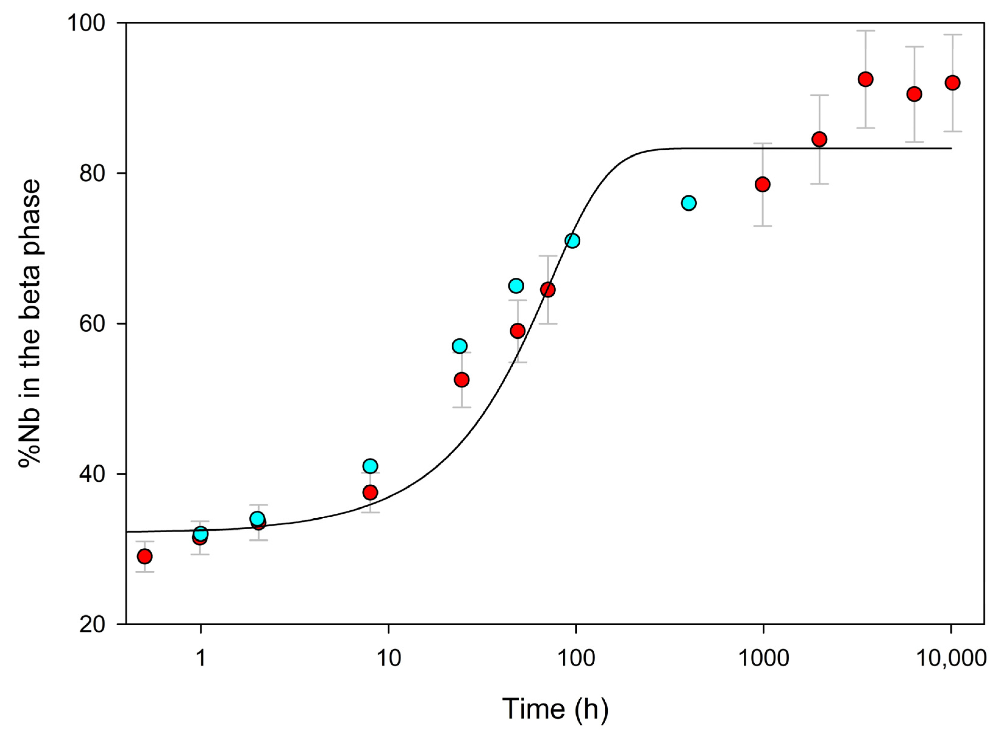 Metals 14 00692 g002