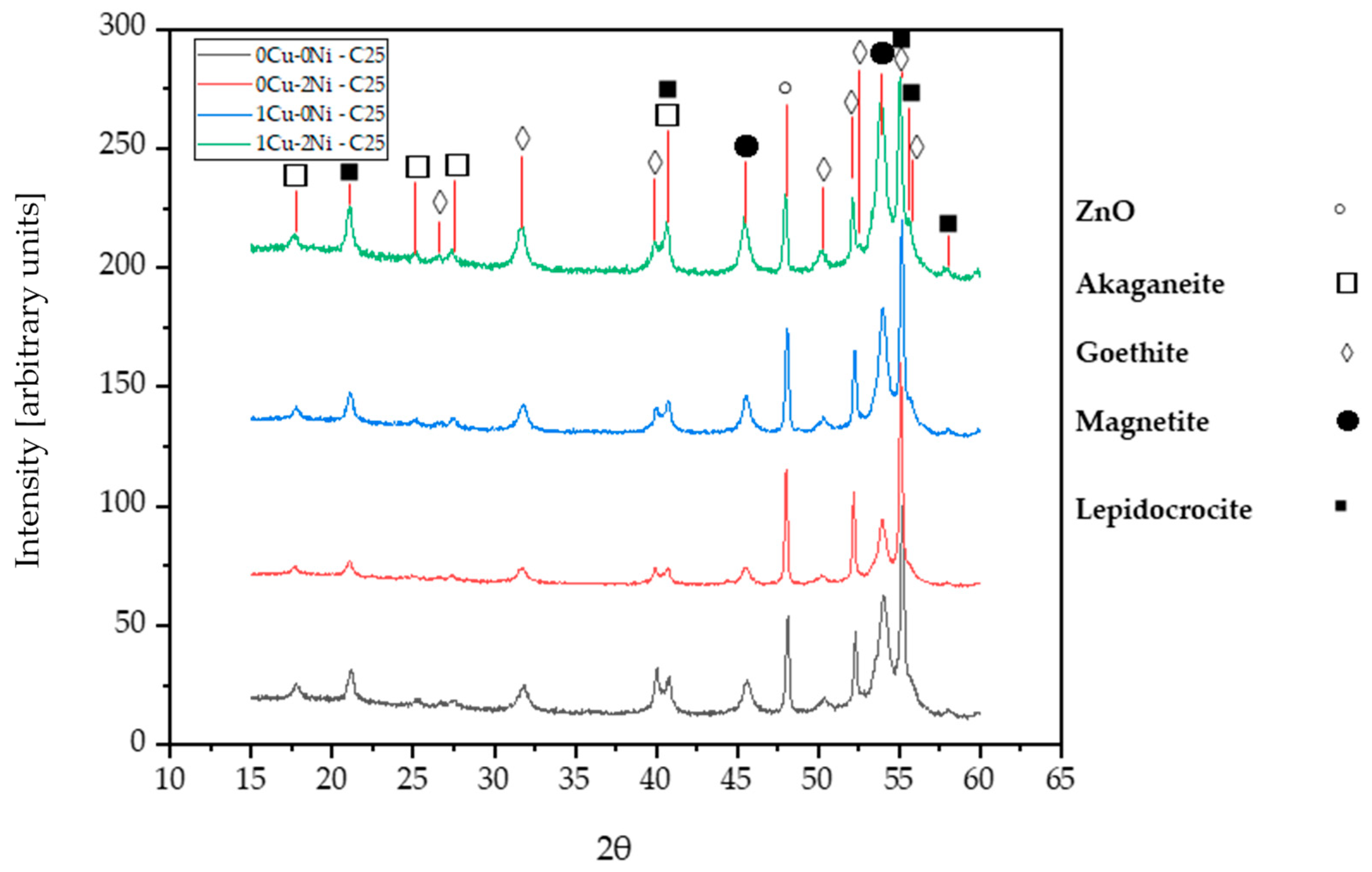 Metals 14 00696 g018