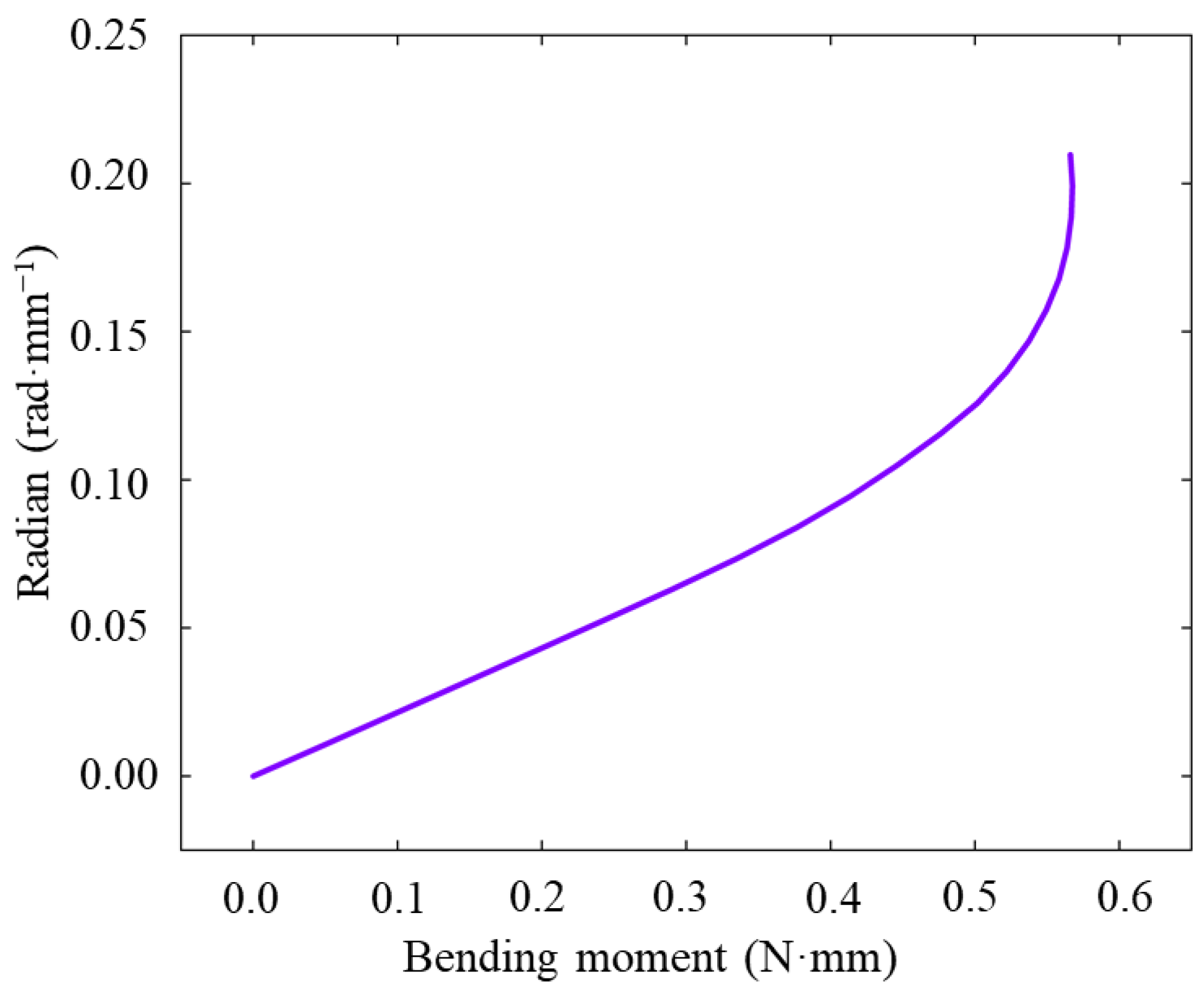 Metals 14 00704 g006