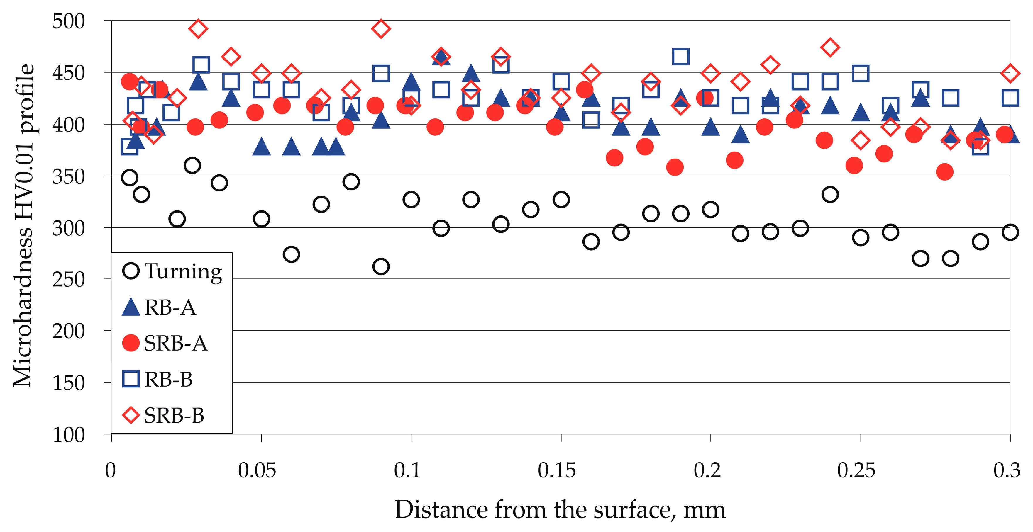 Metals 14 00710 g006