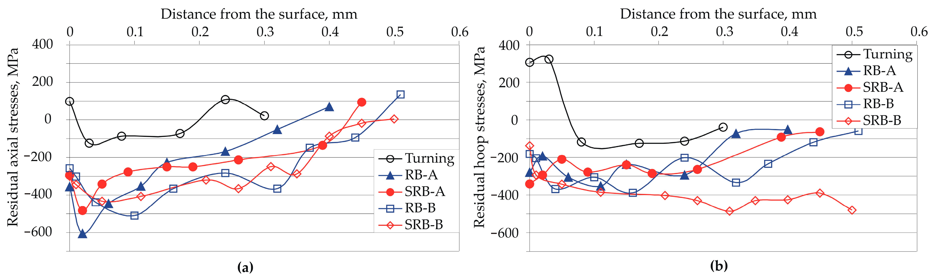 Metals 14 00710 g008