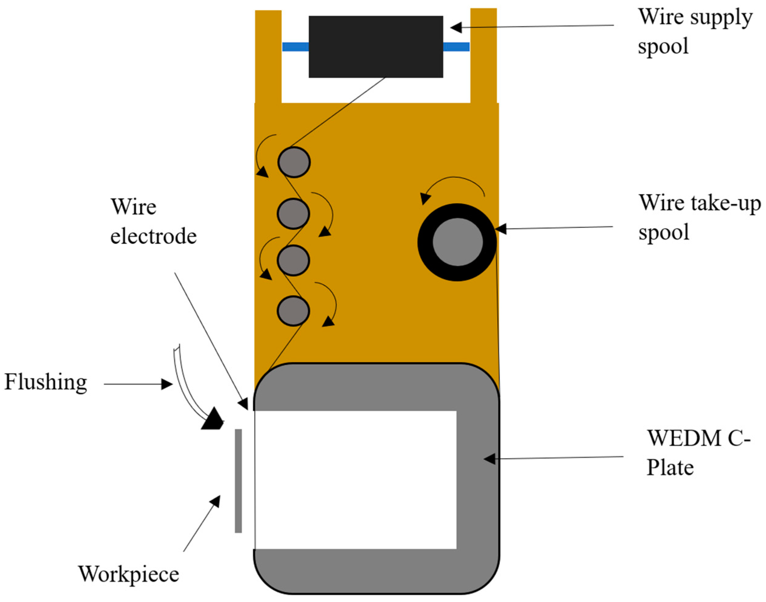 Metals 14 00714 g001