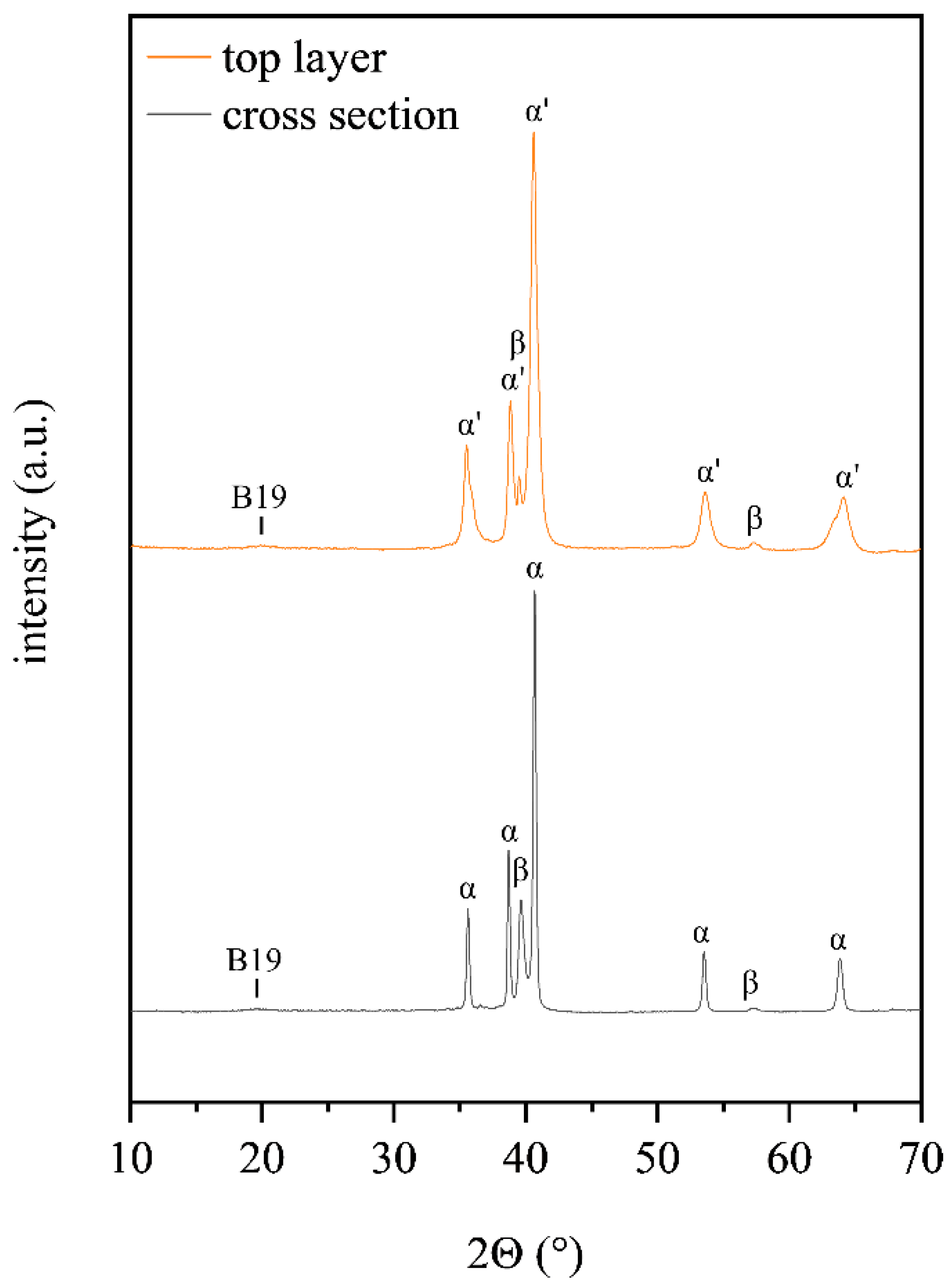 Metals 14 00715 g002