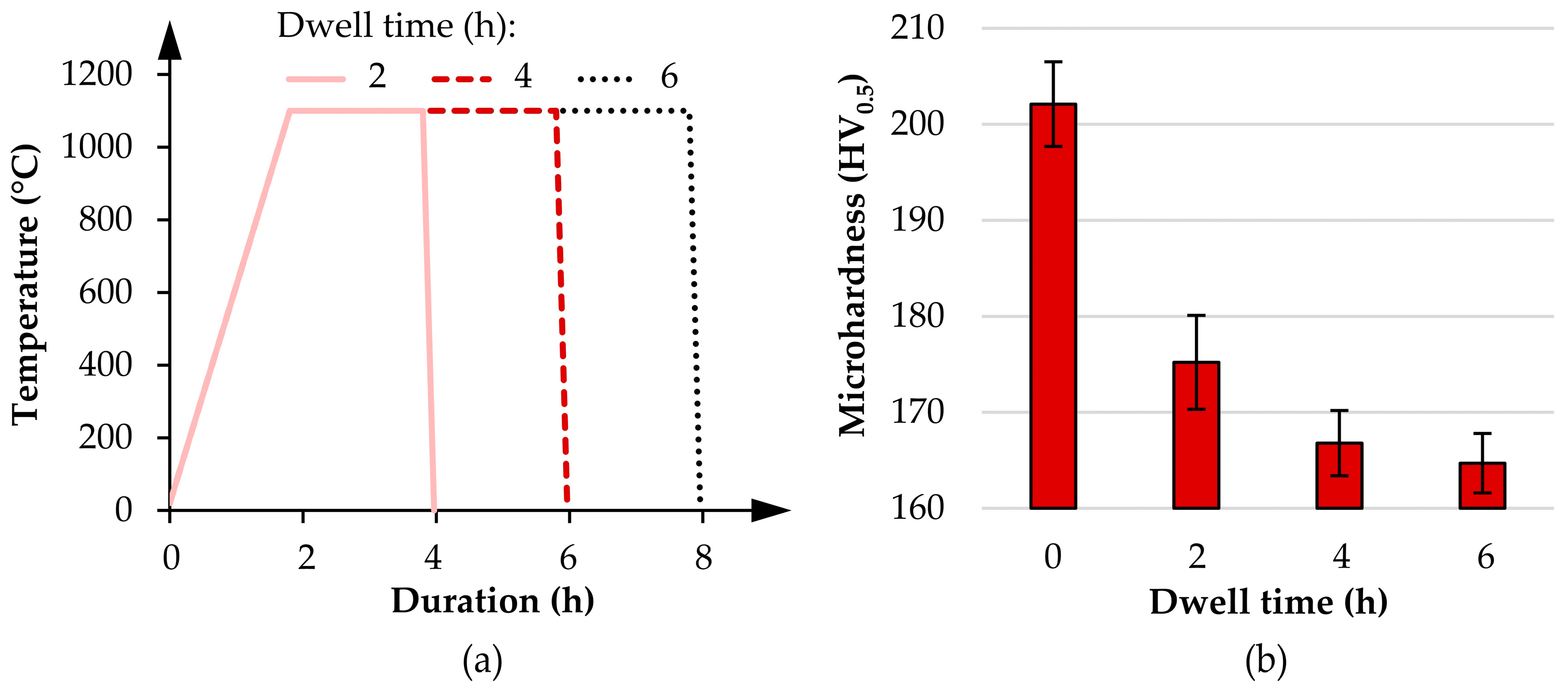 Metals 14 00716 g003