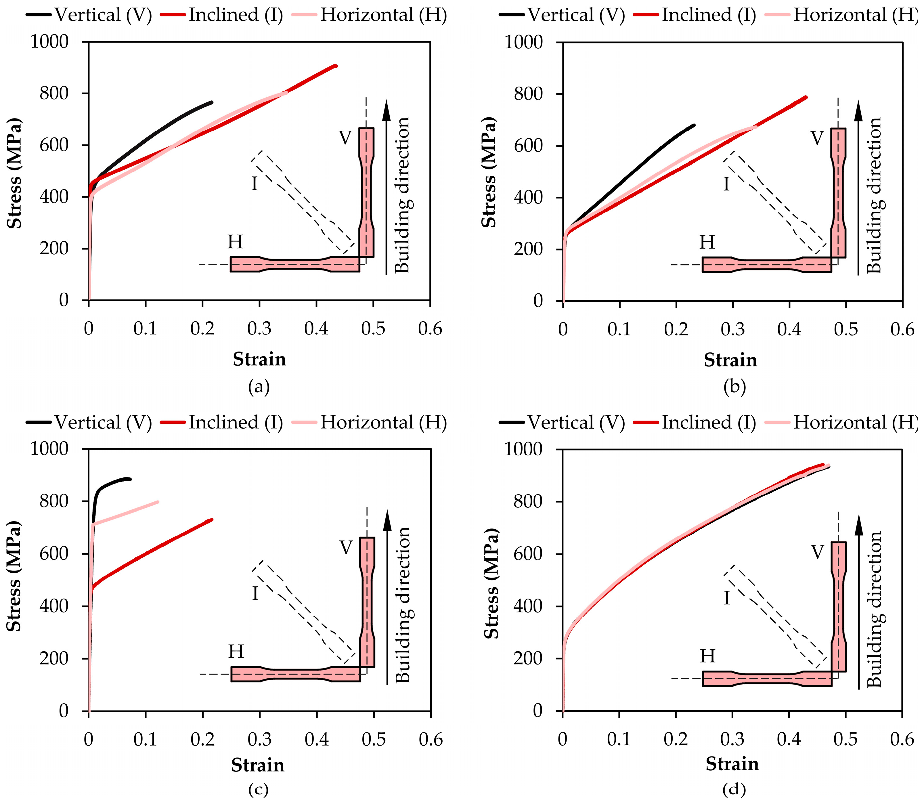 Metals 14 00716 g006